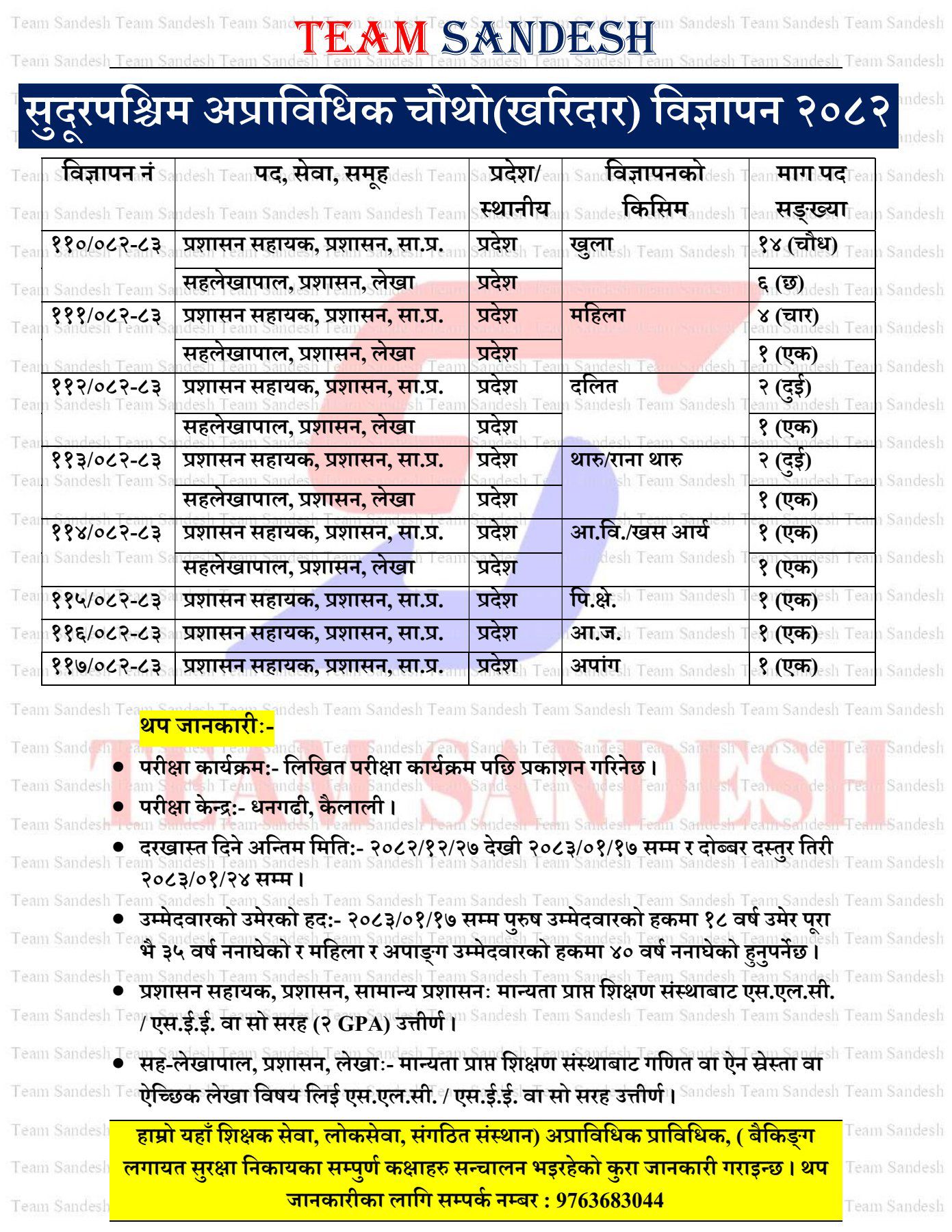 Loksewa Class by Team Sandesh Facebook ad: प्रदेश चौथो तह खरिदारमा विज्ञापन प्रकाशित