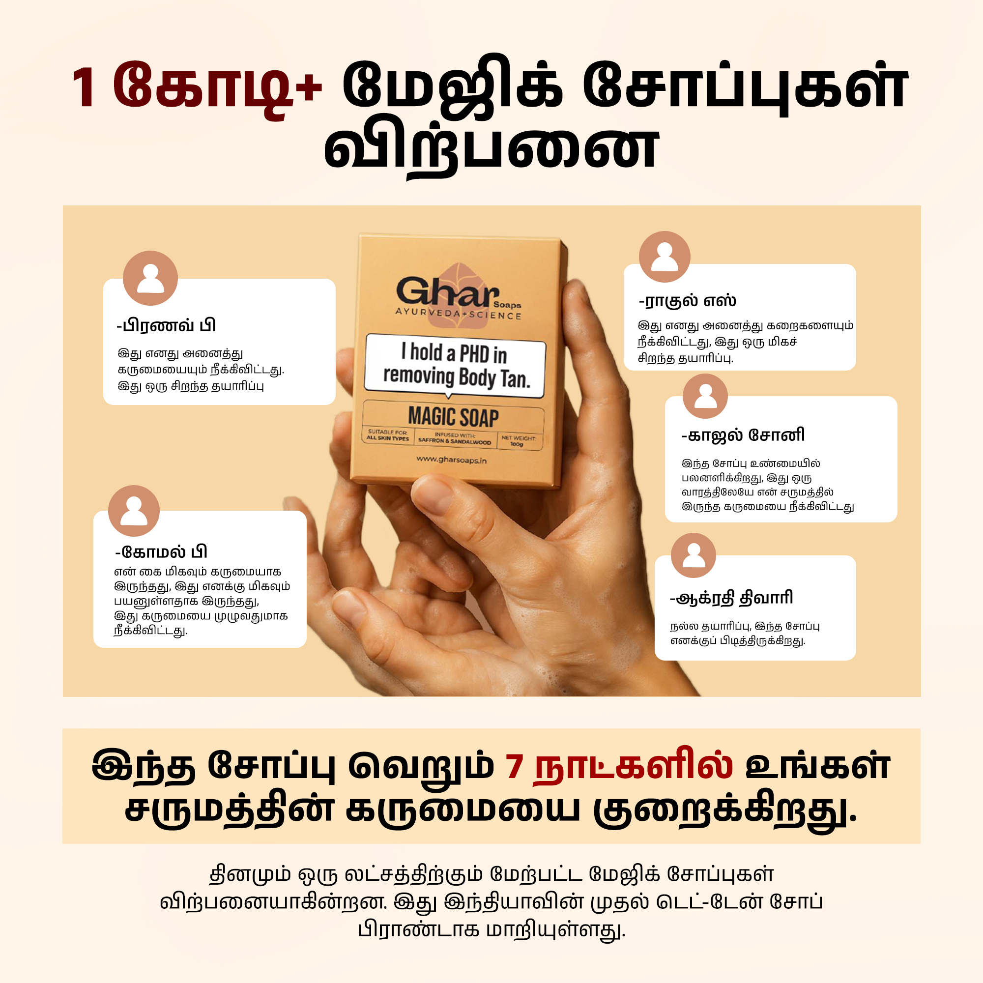 The Ghar Soaps Facebook ad