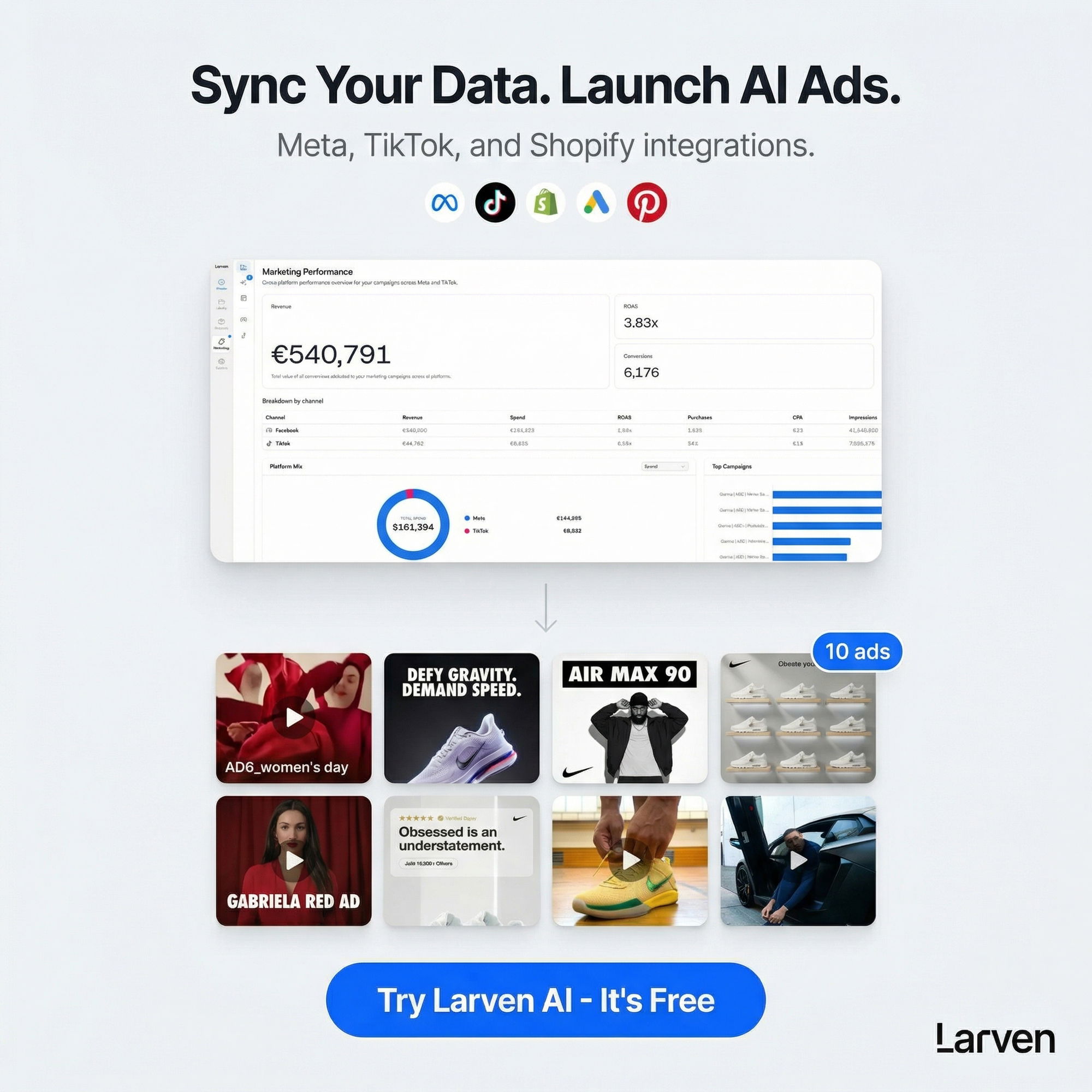 Larven AI Facebook ad