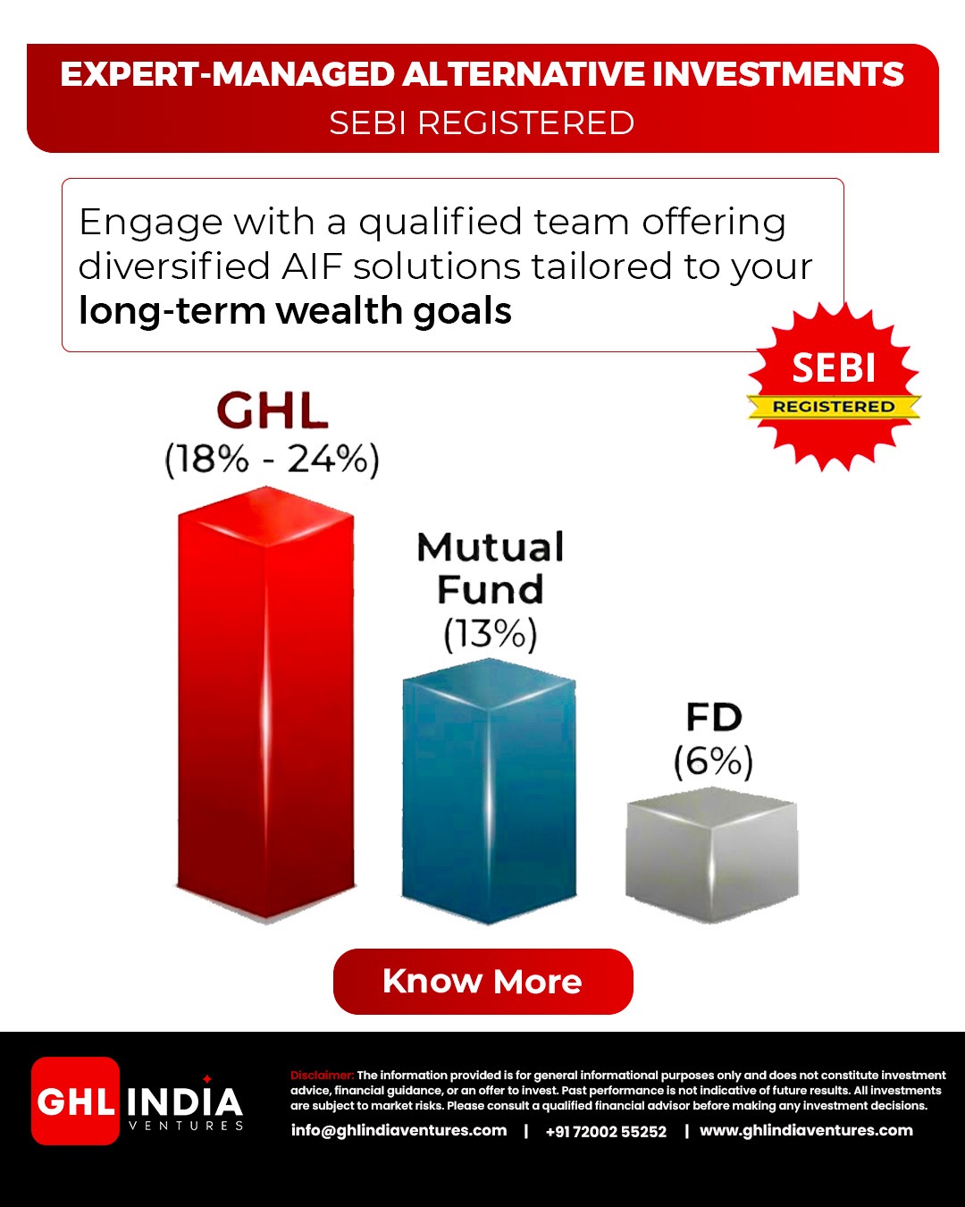 GHL India Ventures Facebook ad