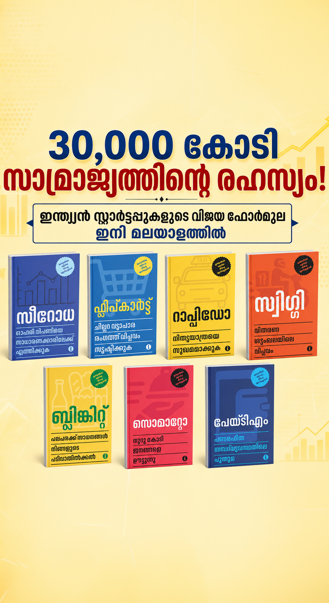 Top Business Books Facebook ad