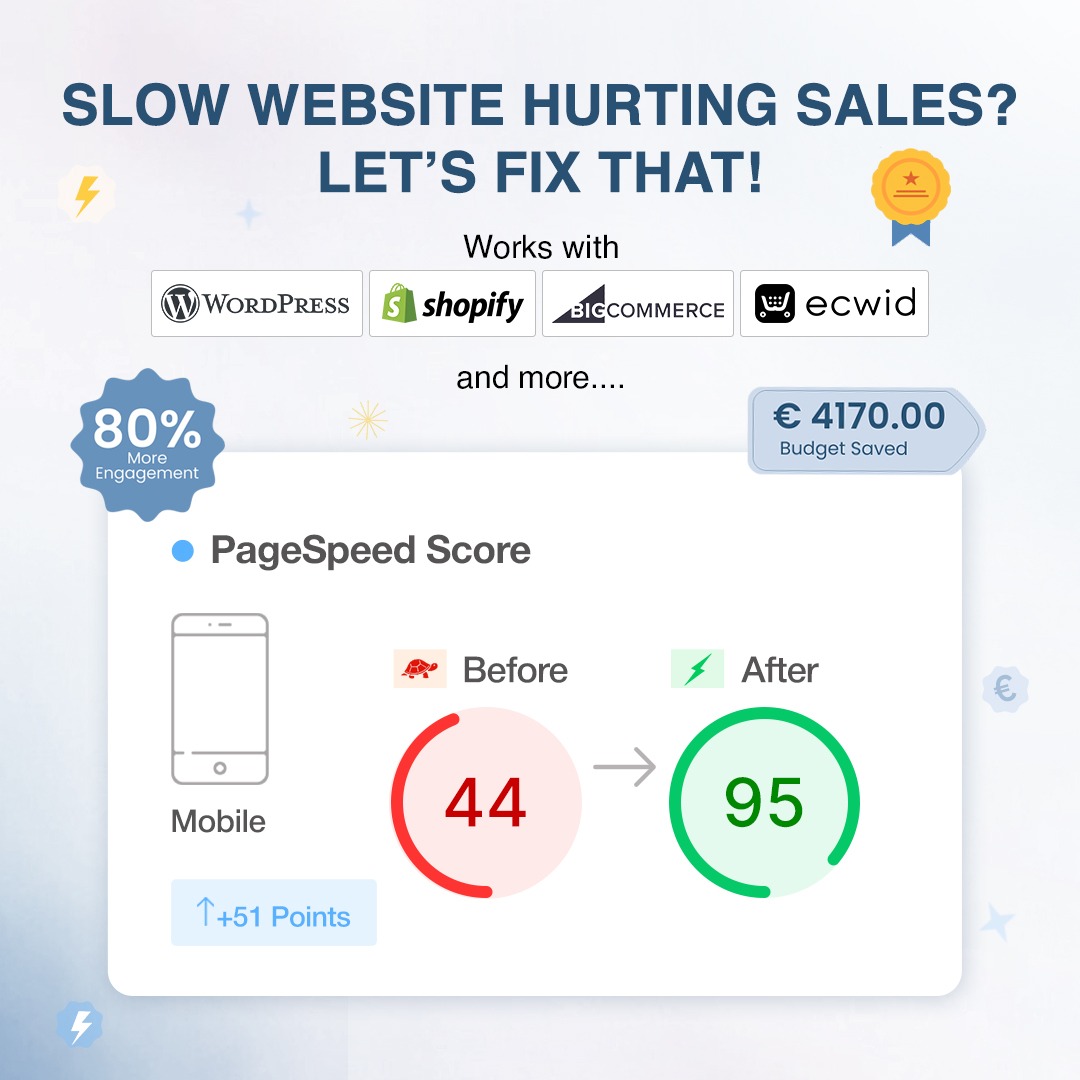 Website Speedy Facebook ad: Save It Today!