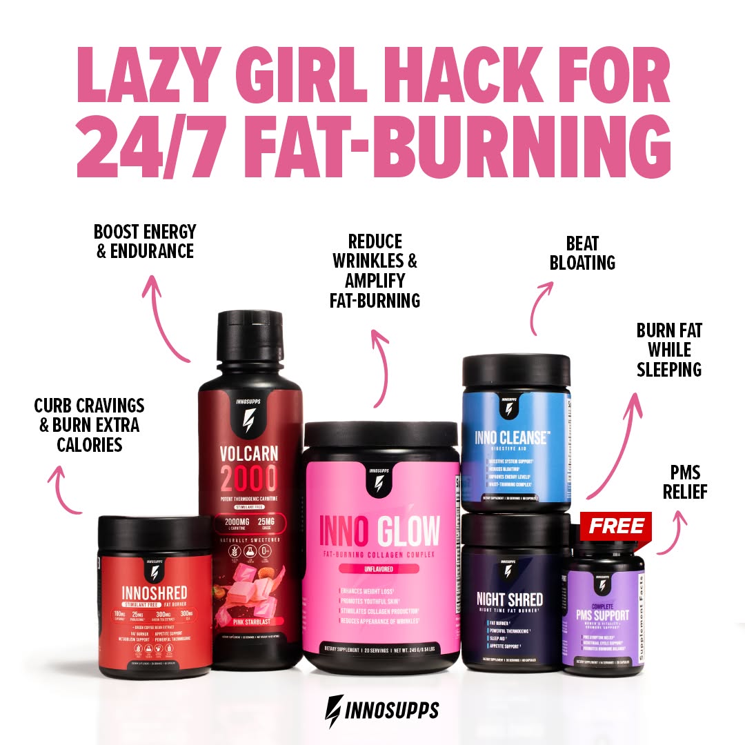 Women's Wellness By Inno Supps Facebook ad