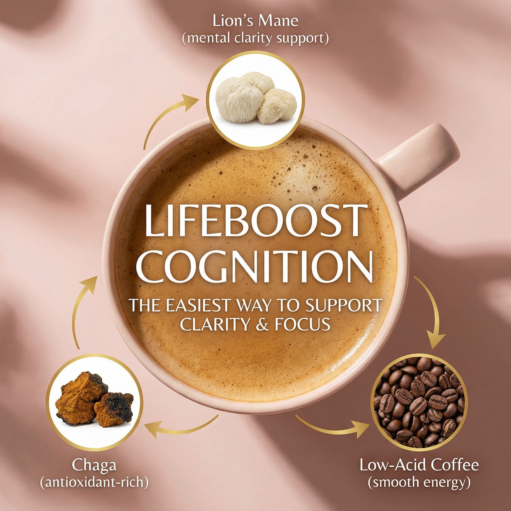 Lifeboost Coffee Facebook ad