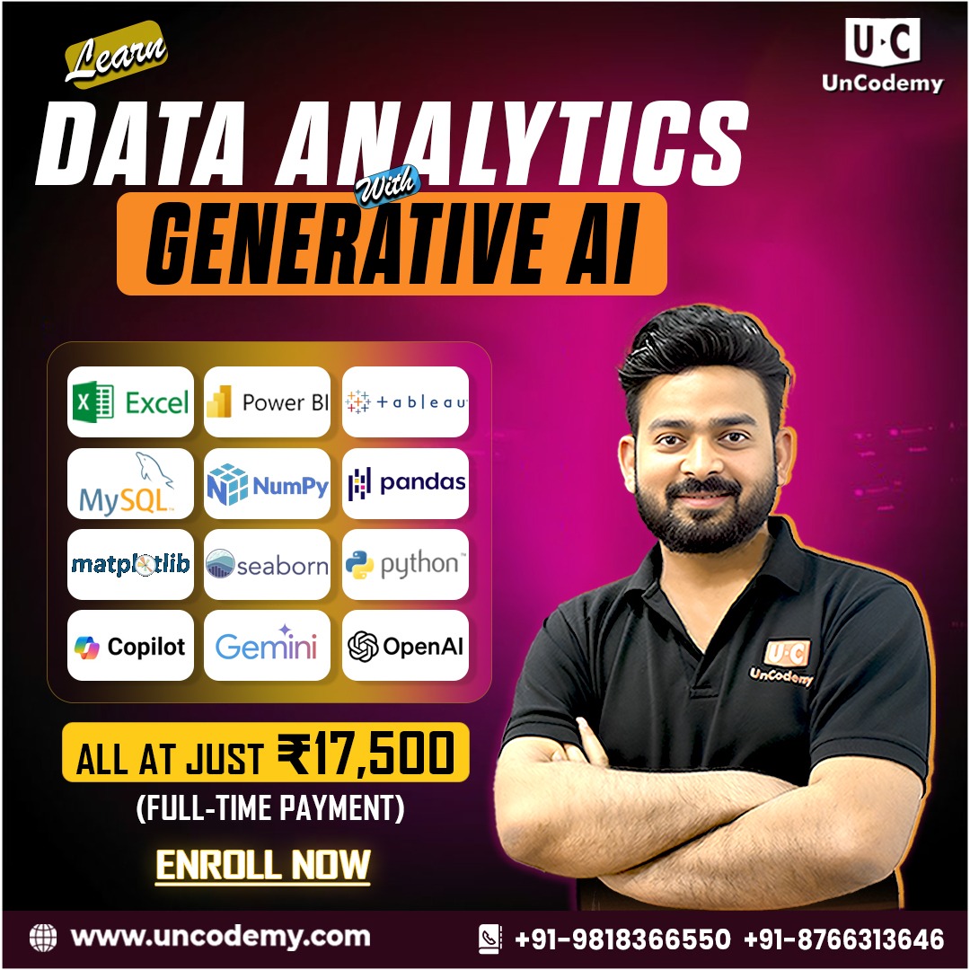 Uncodemy Facebook ad