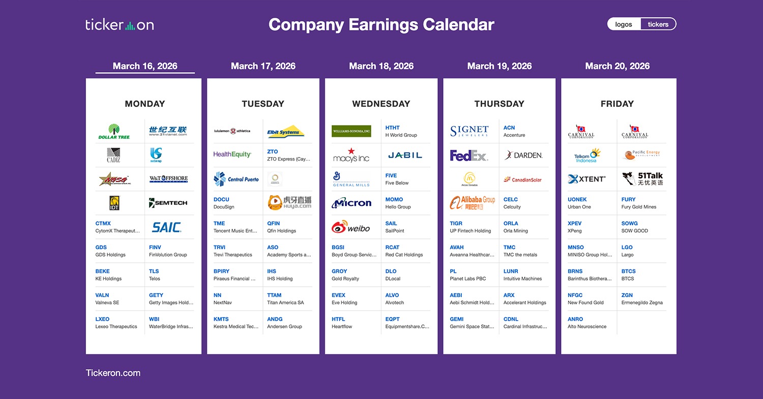 Tickeron, Inc Facebook ad: AI Tools for Stock Forecasts & Price Predictions | Tickeron
