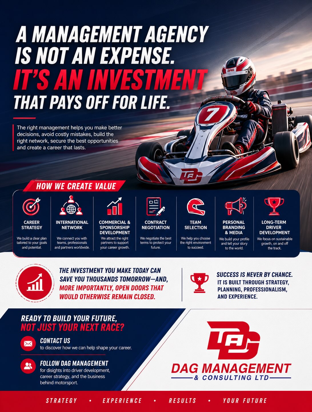 Minardi Management Facebook ad