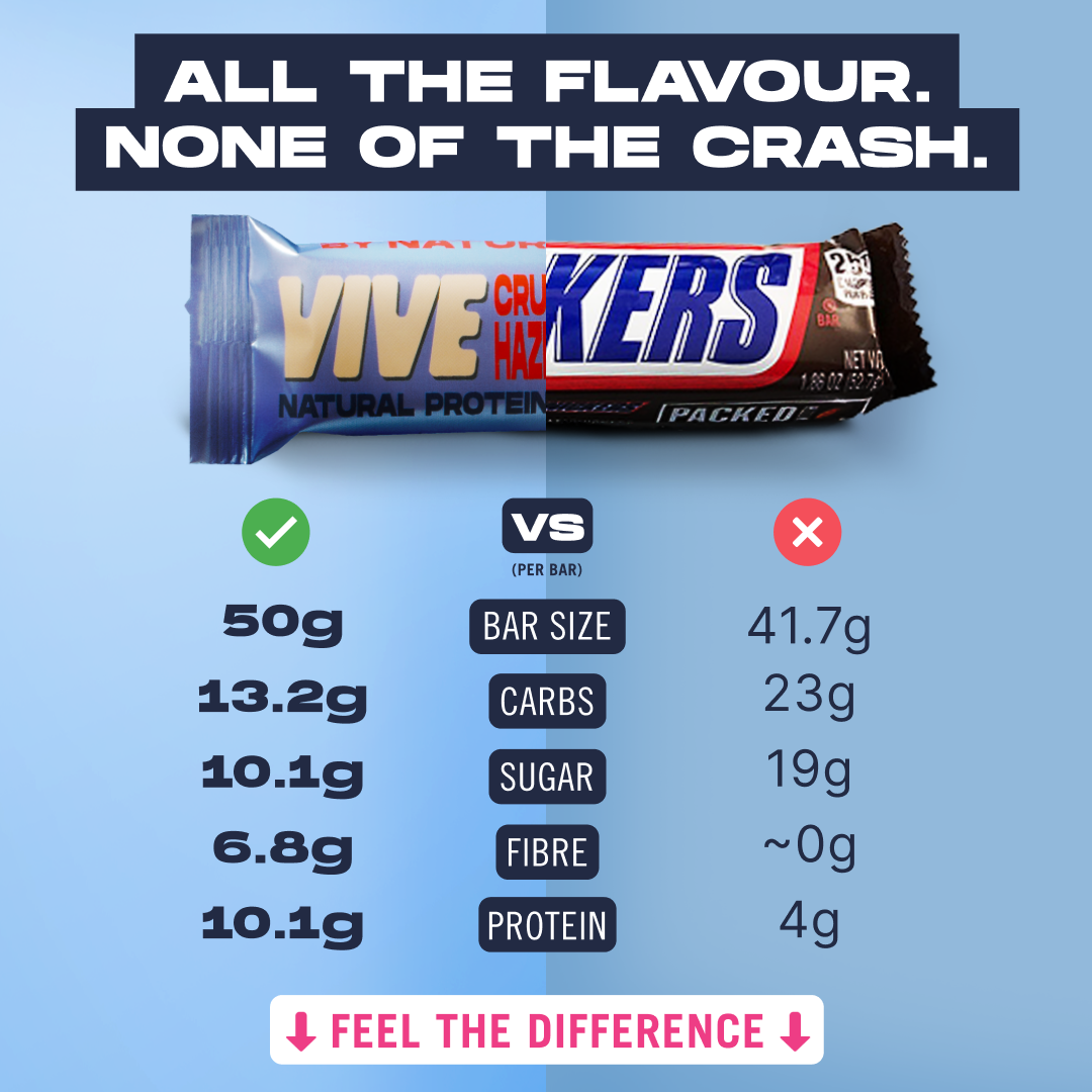 Vive Facebook ad: Try All 13 Vegan & Gluten-Free Bars for Just £13