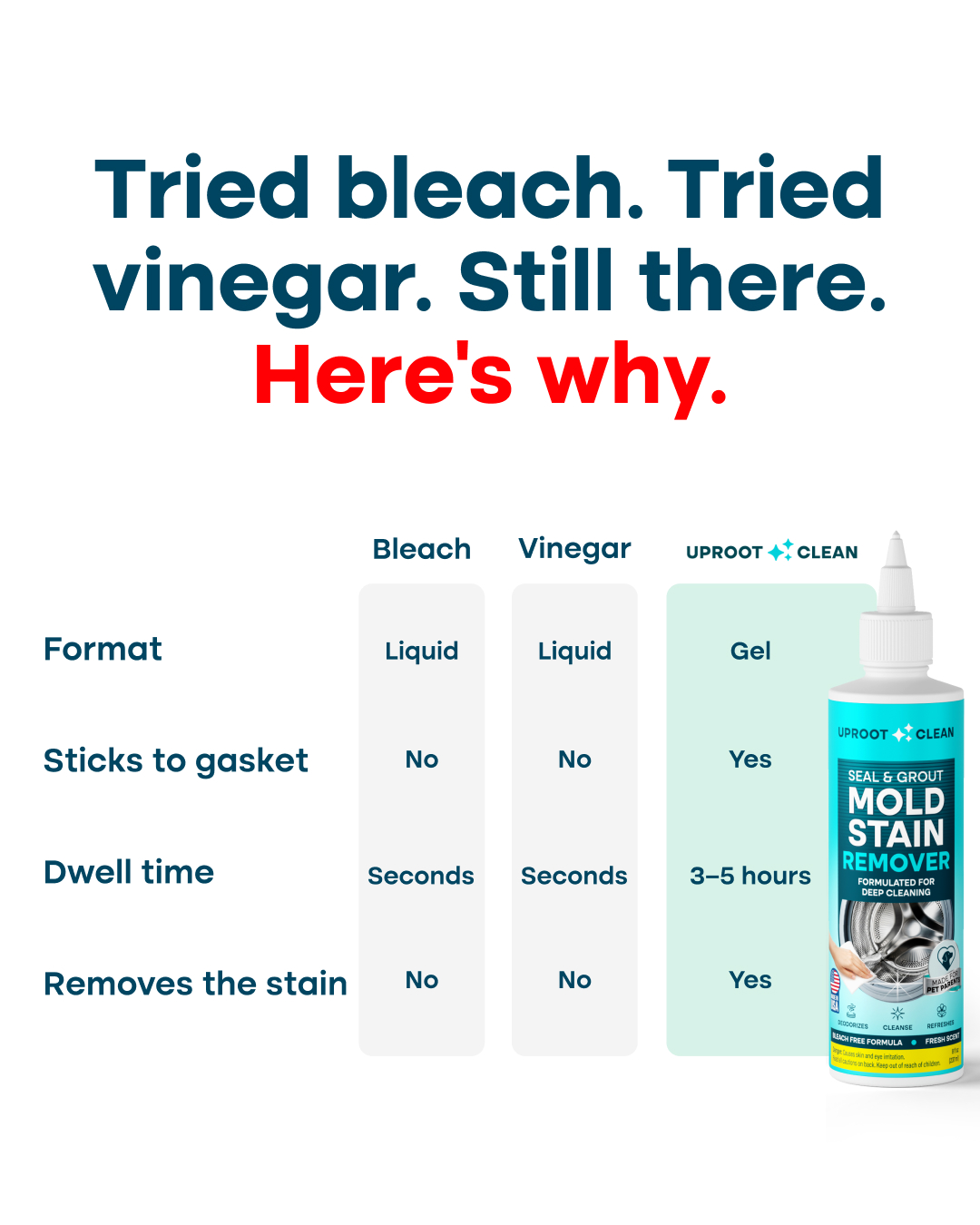 Uproot Clean Facebook ad