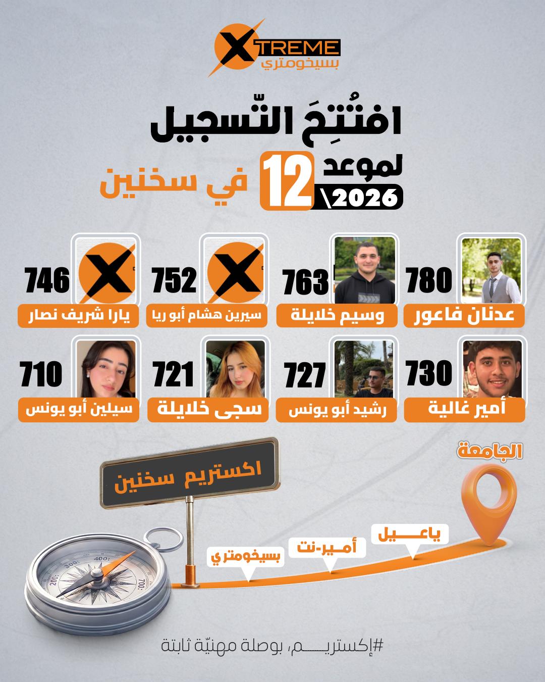 Xtreme Psychometry اكستريم بسيخومتري Facebook ad: اِفتُتِحَ التّسجيل لدورات موعد 12/2026 في سخنين