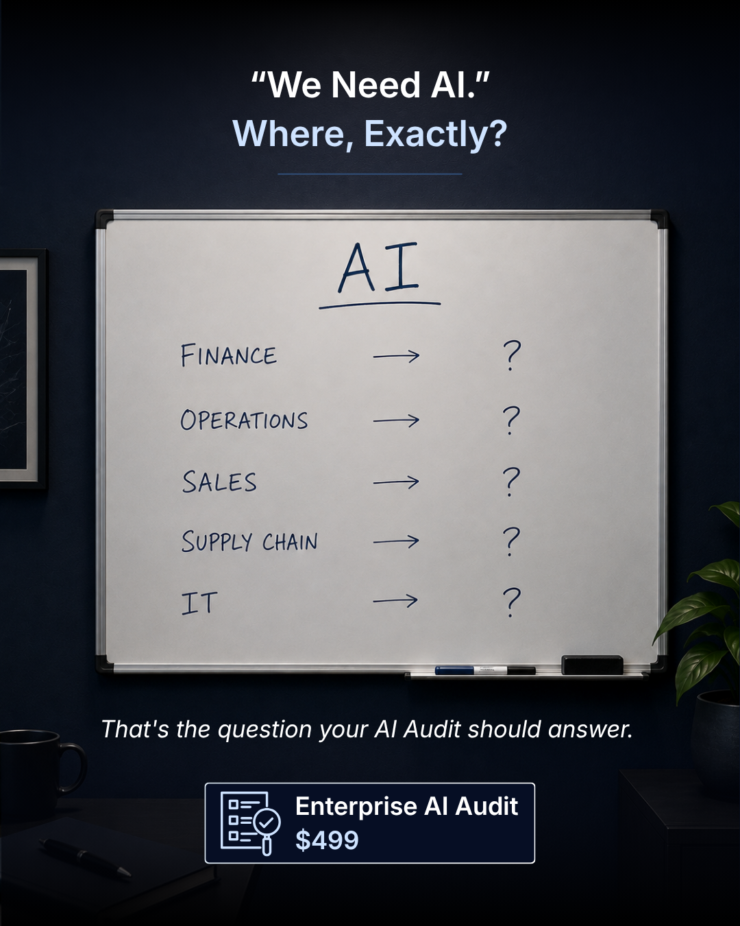 AIplay Technologies Pvt Ltd Facebook ad: Find Where AI Should Start