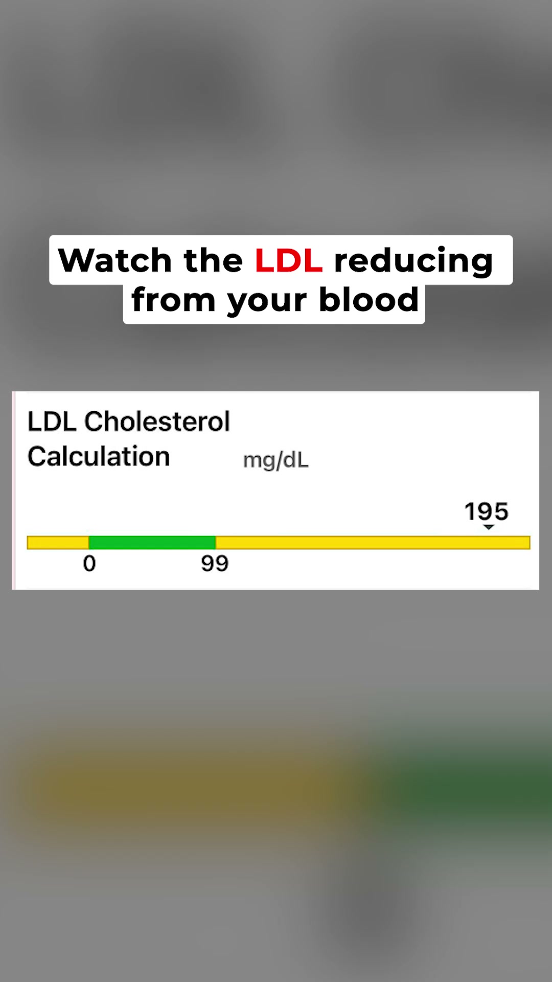 Cholesterol Support Group Facebook ad: Support your liver today