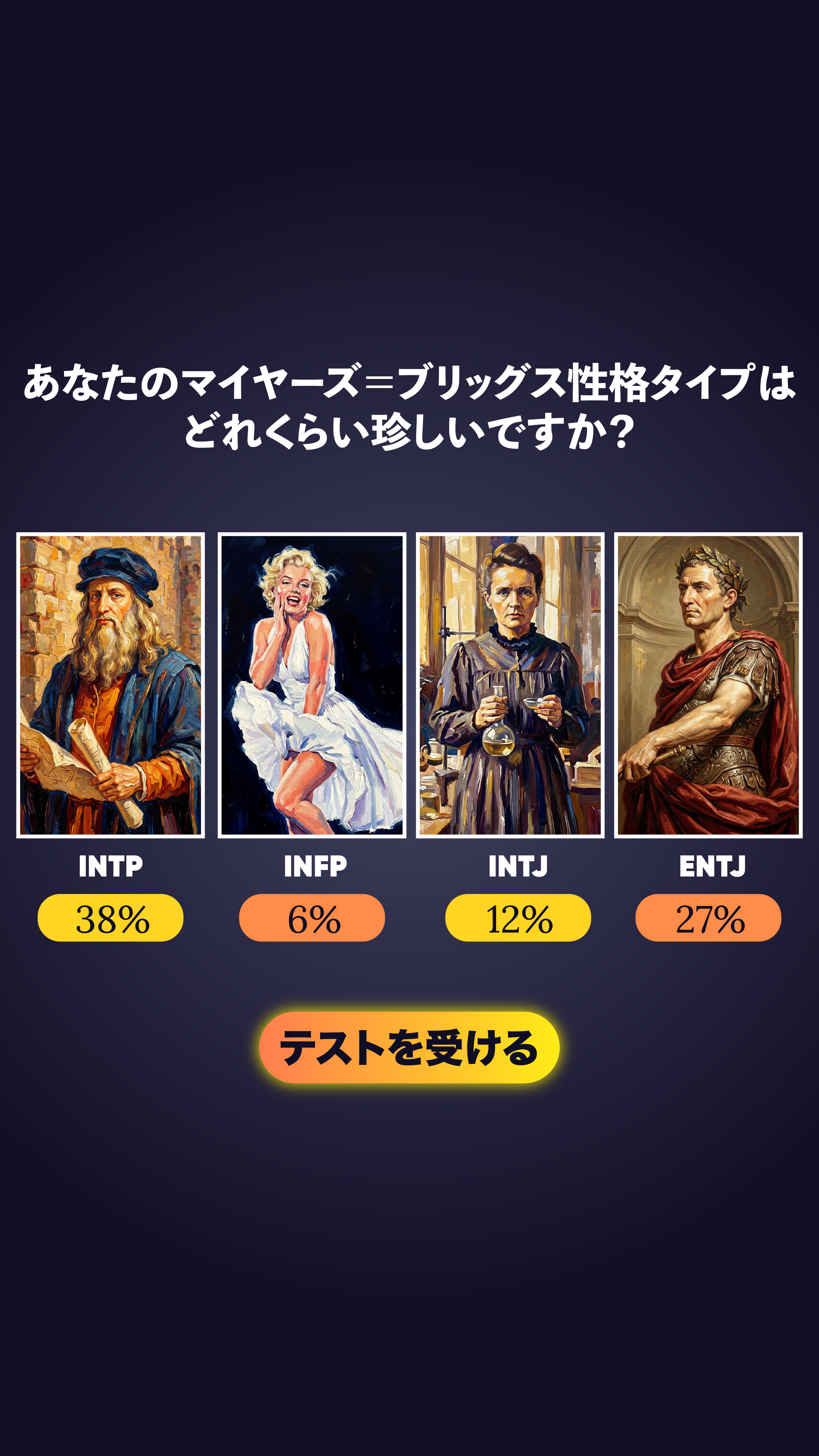 Personality Type Facebook ad