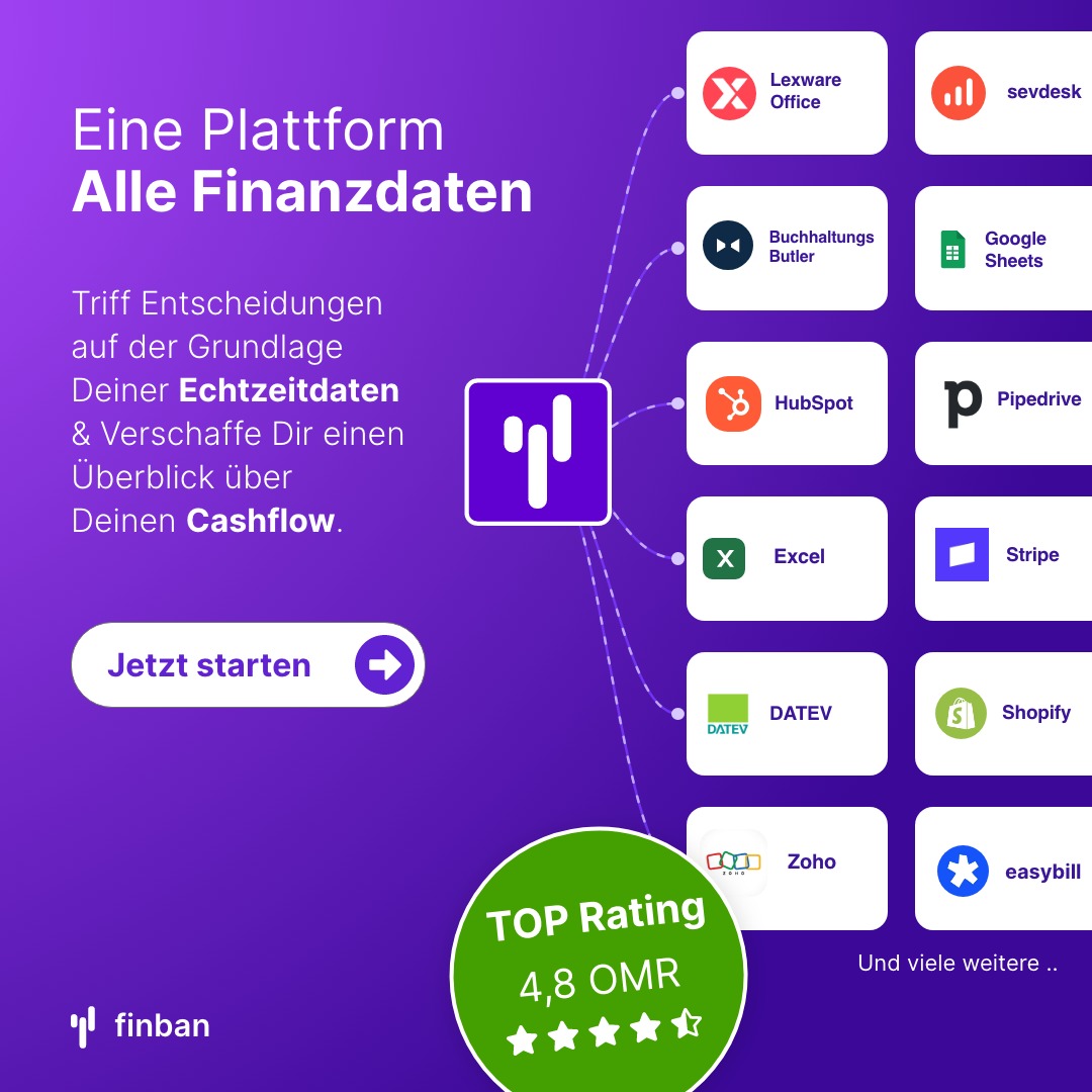 Finban GmbH Facebook ad: Finban, Liquiditätsplanung, vereinfacht