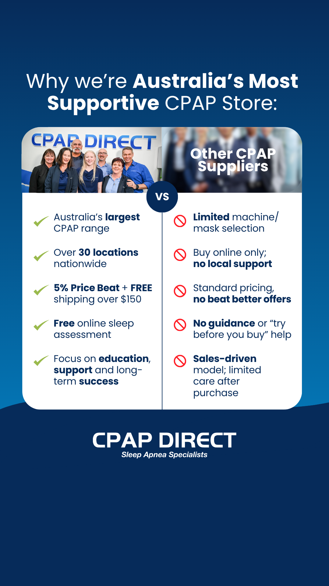 CPAP Direct Facebook ad