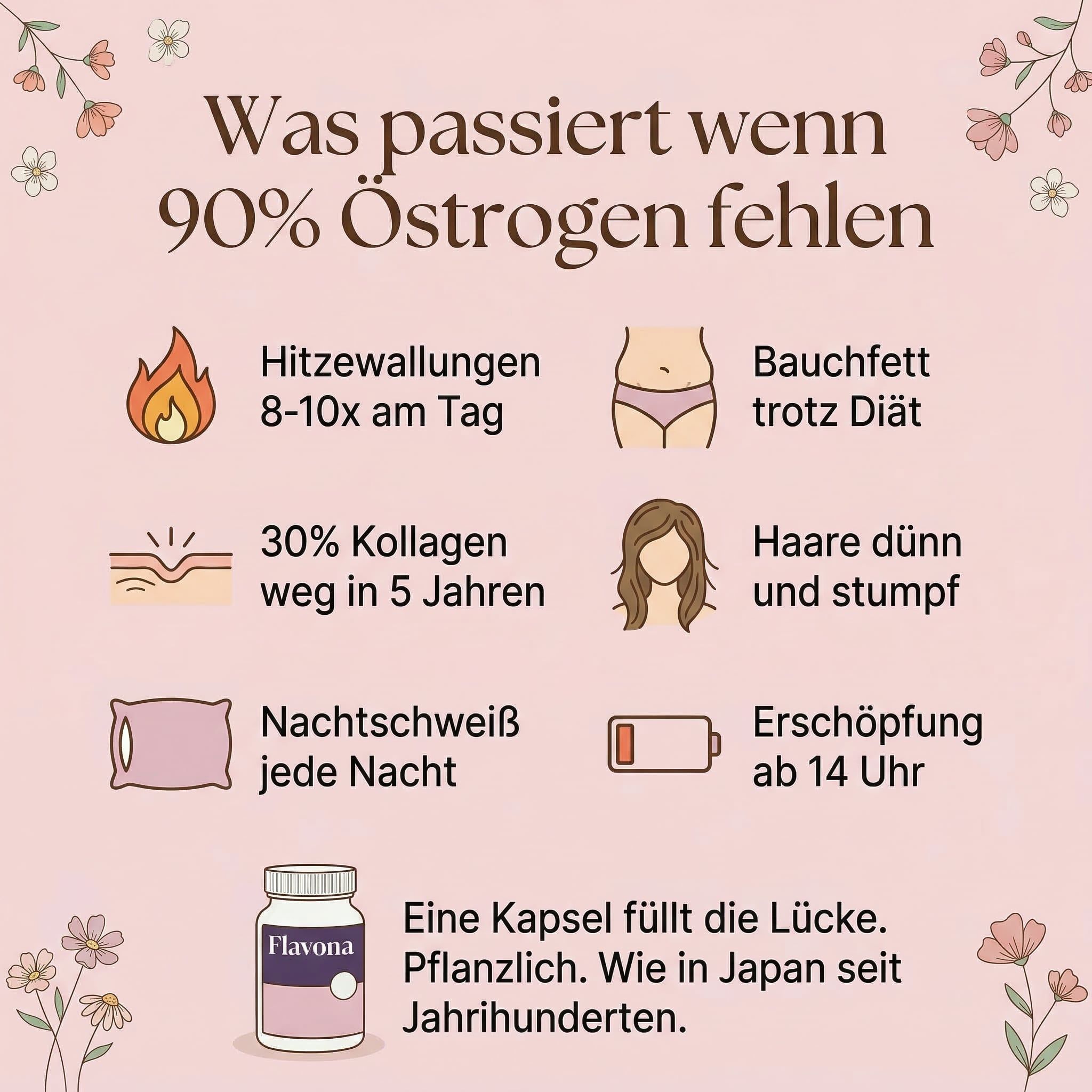 Heike Schäfer Facebook ad: Was Frauen ab 45 nicht wissen dürfen