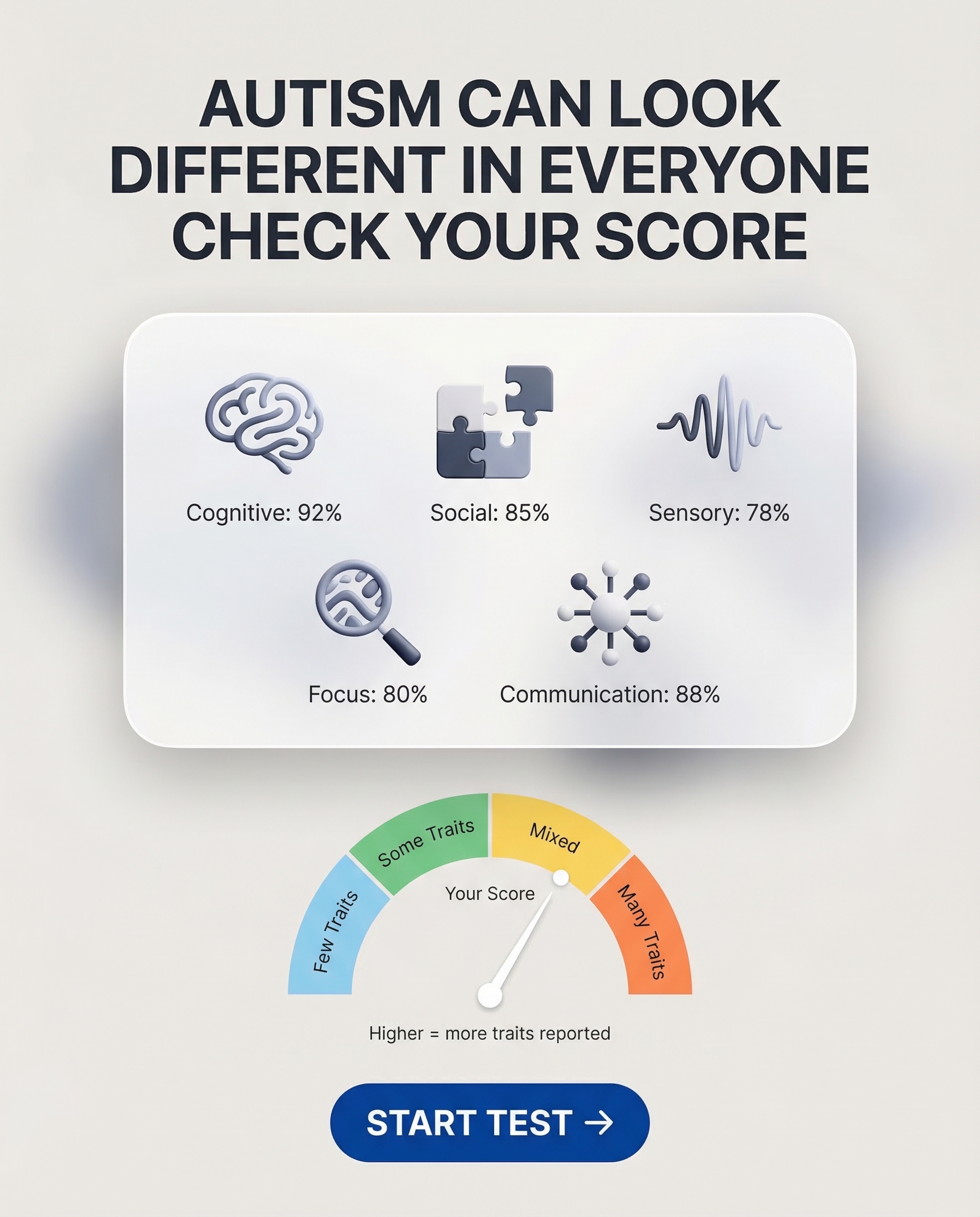 Personality Test: Created by Experts  Facebook ad