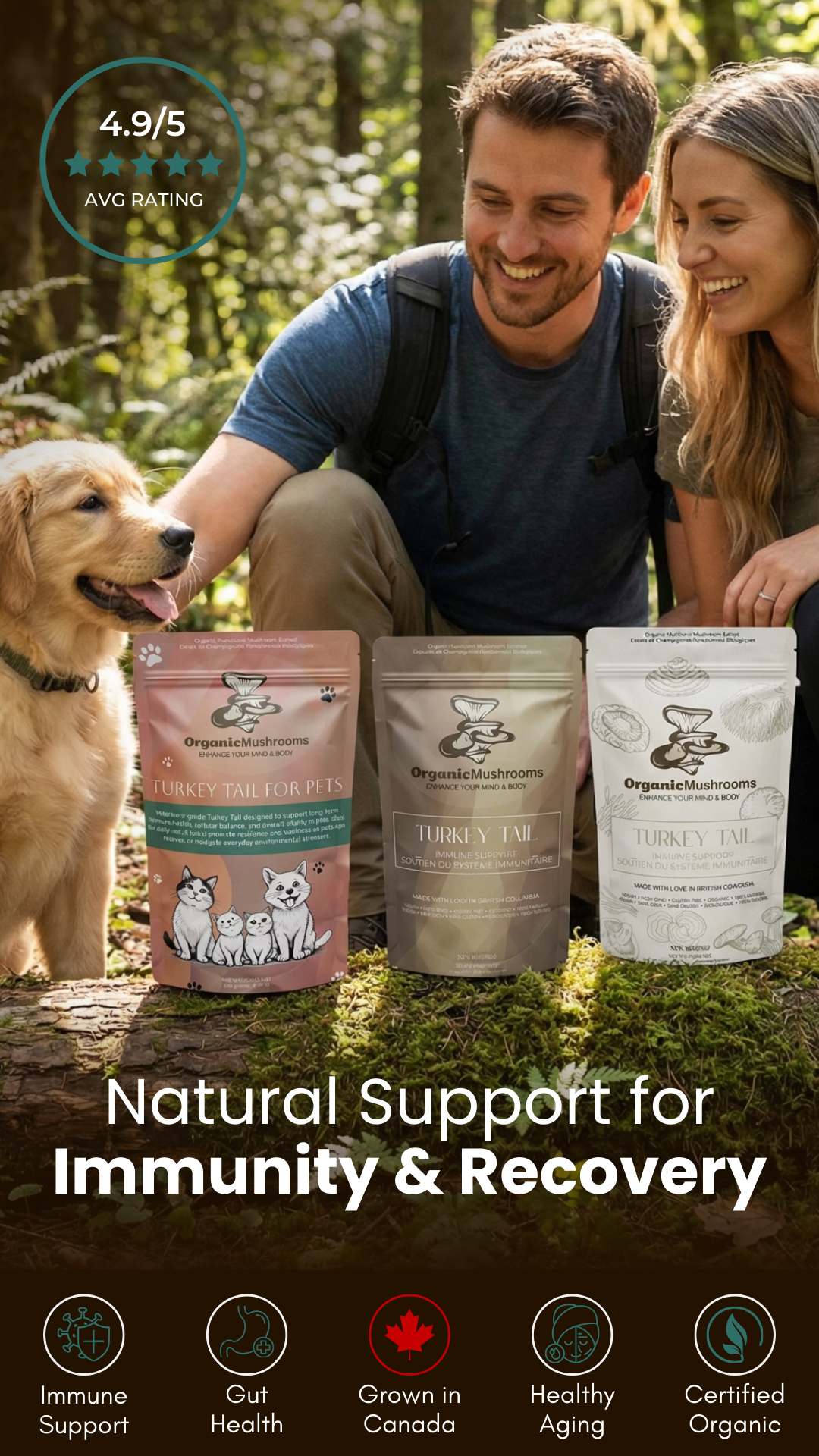 Organic Mushrooms Canada Facebook ad