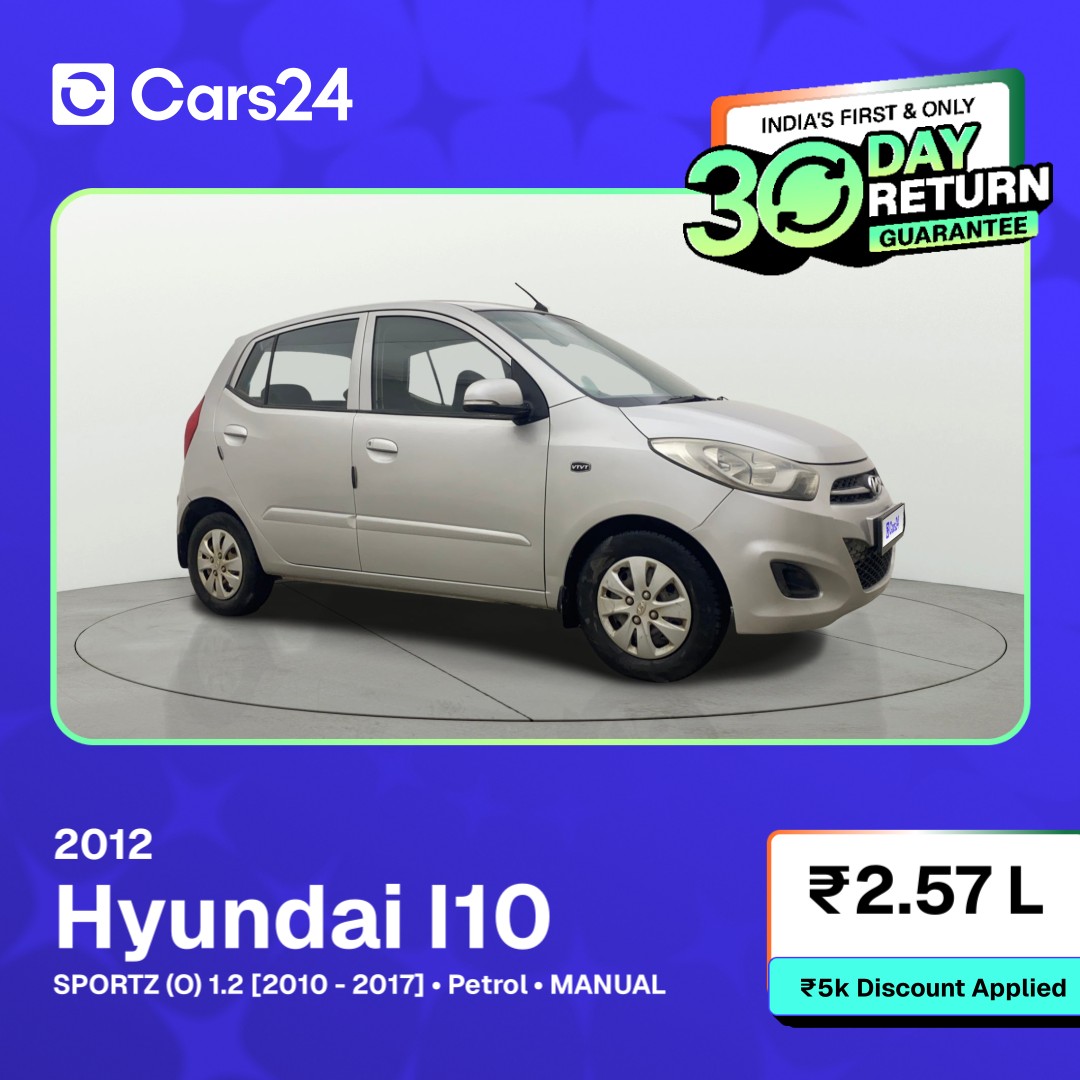 Cars24New Facebook ad: Buy from 100% Verified Pre-Owned Cars