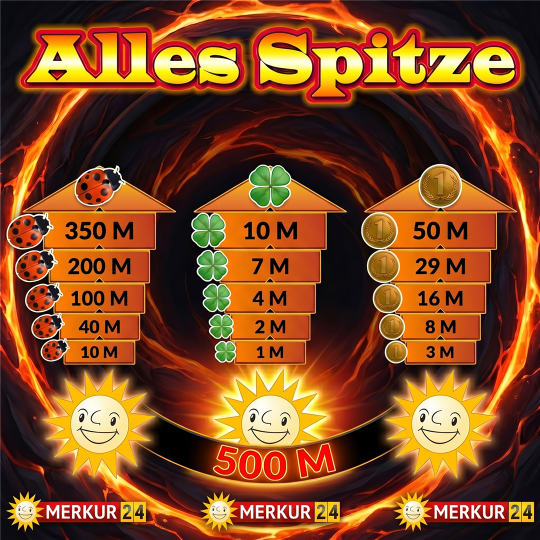 Merkur 24 Deutschland Facebook ad