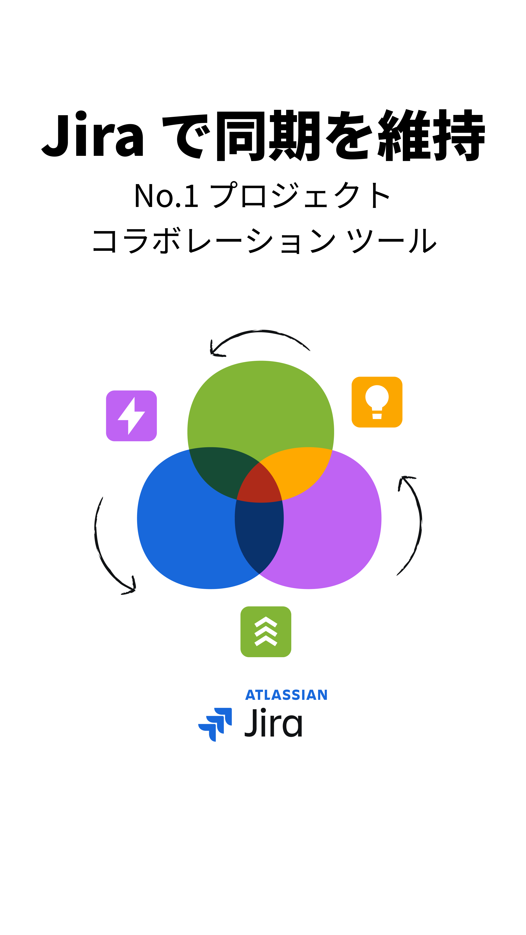 Atlassian Facebook ad