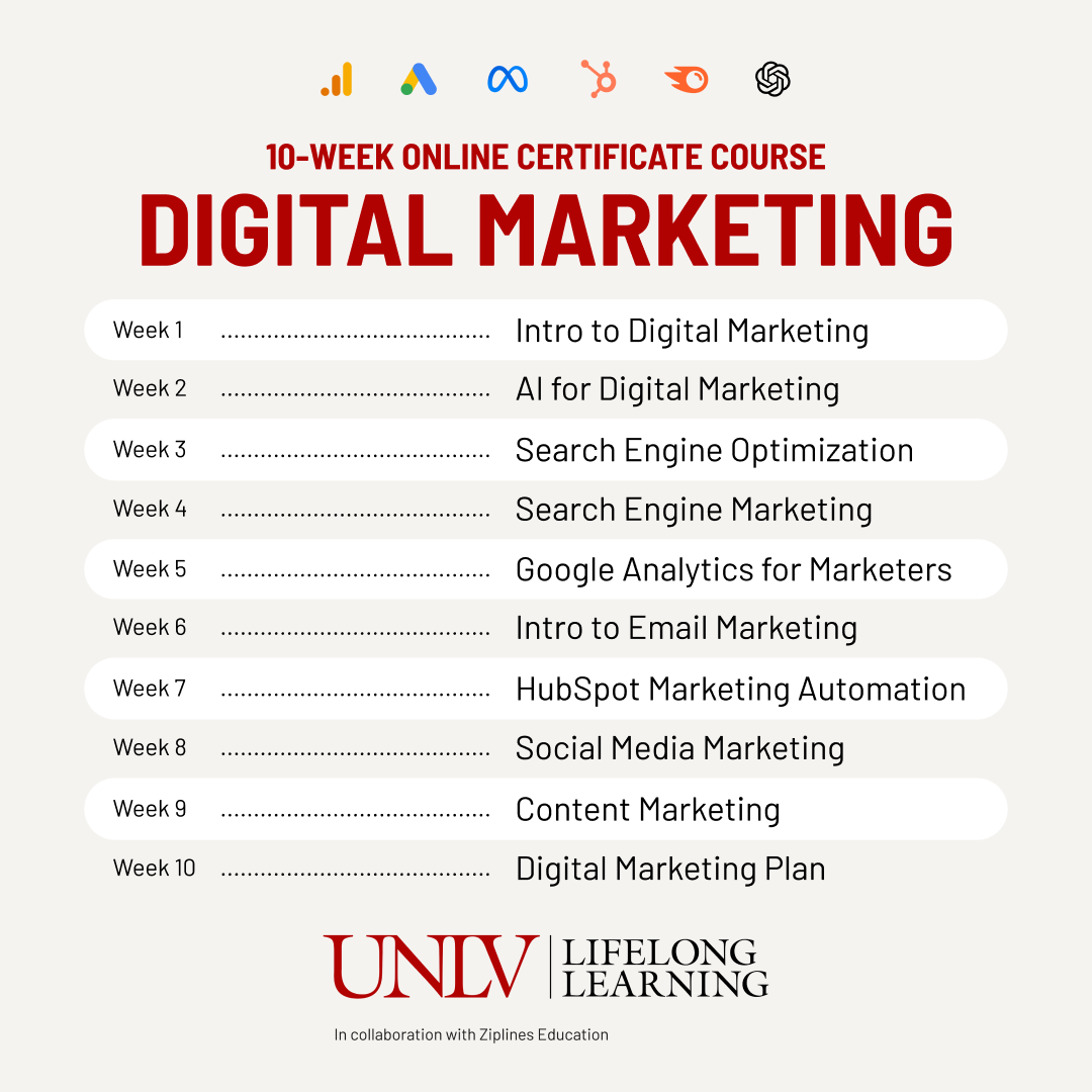 UNLV Lifelong Learning Facebook ad