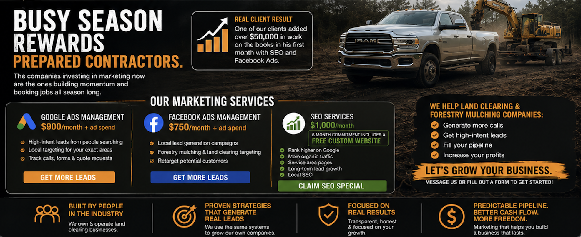 Land Clearing Leads Facebook ad