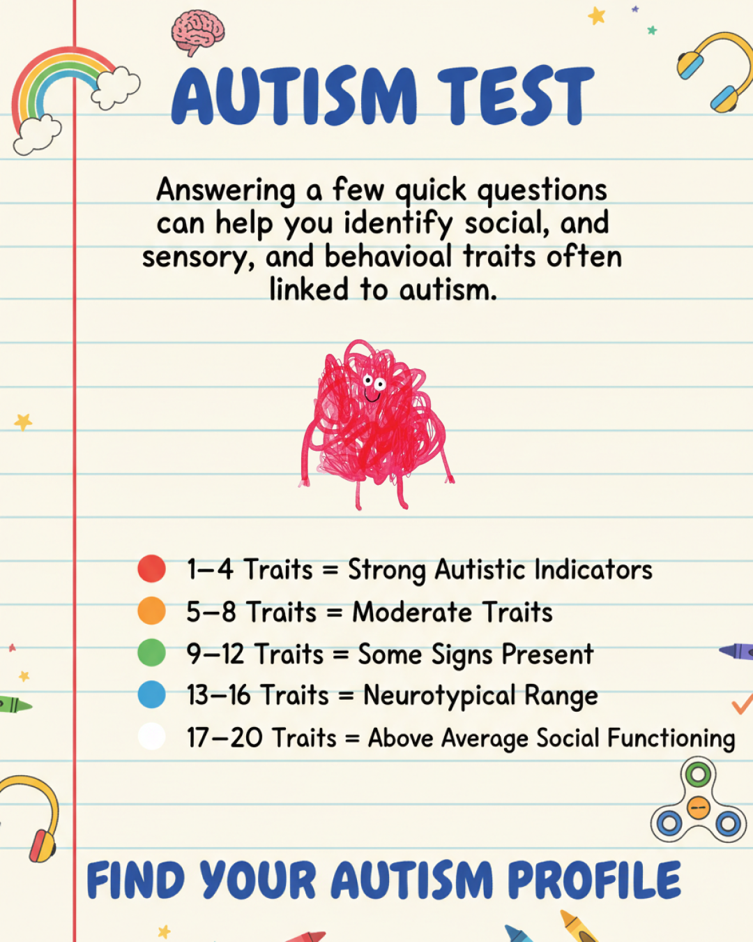 Personality Test: Created by Experts  Facebook ad