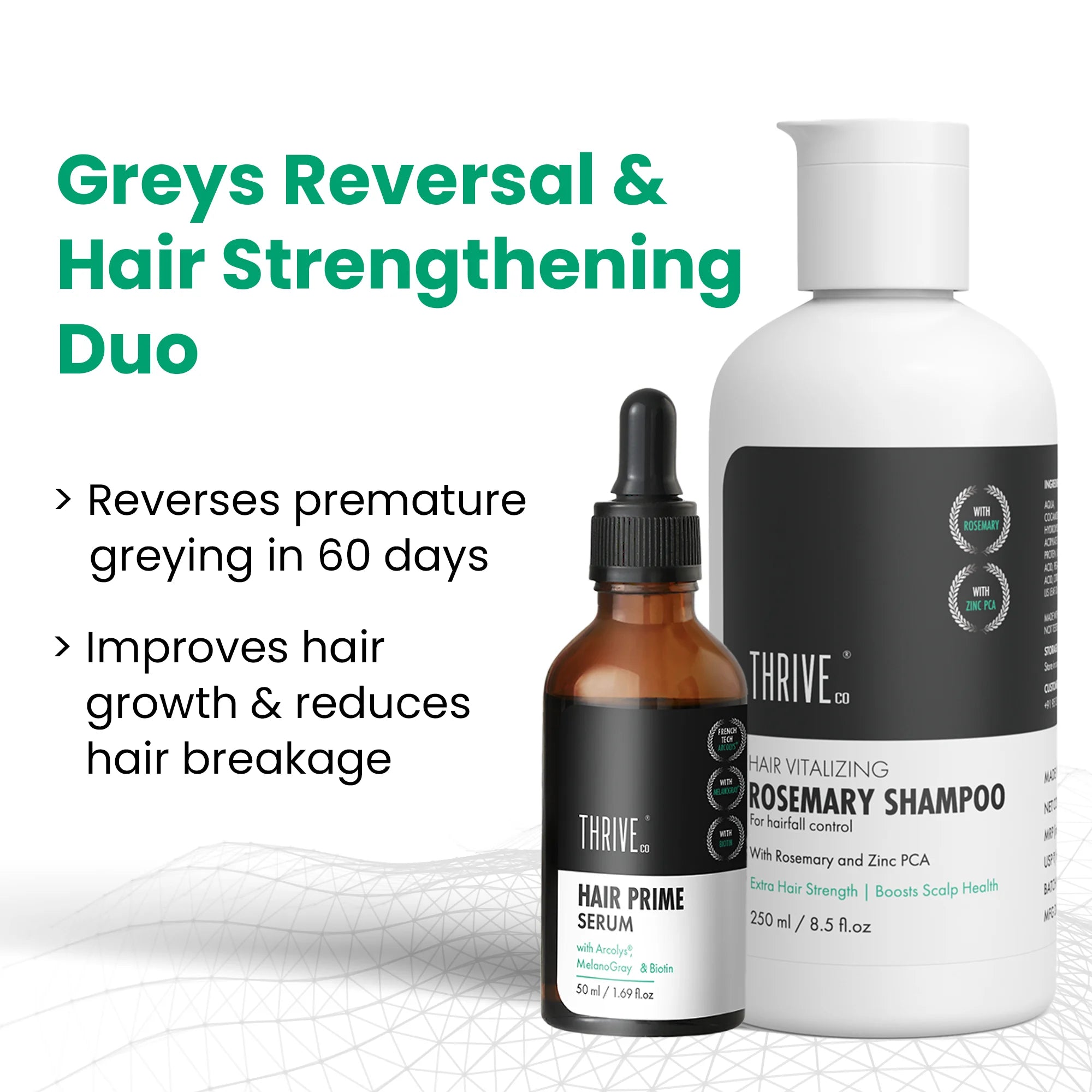 ThriveCo Facebook ad