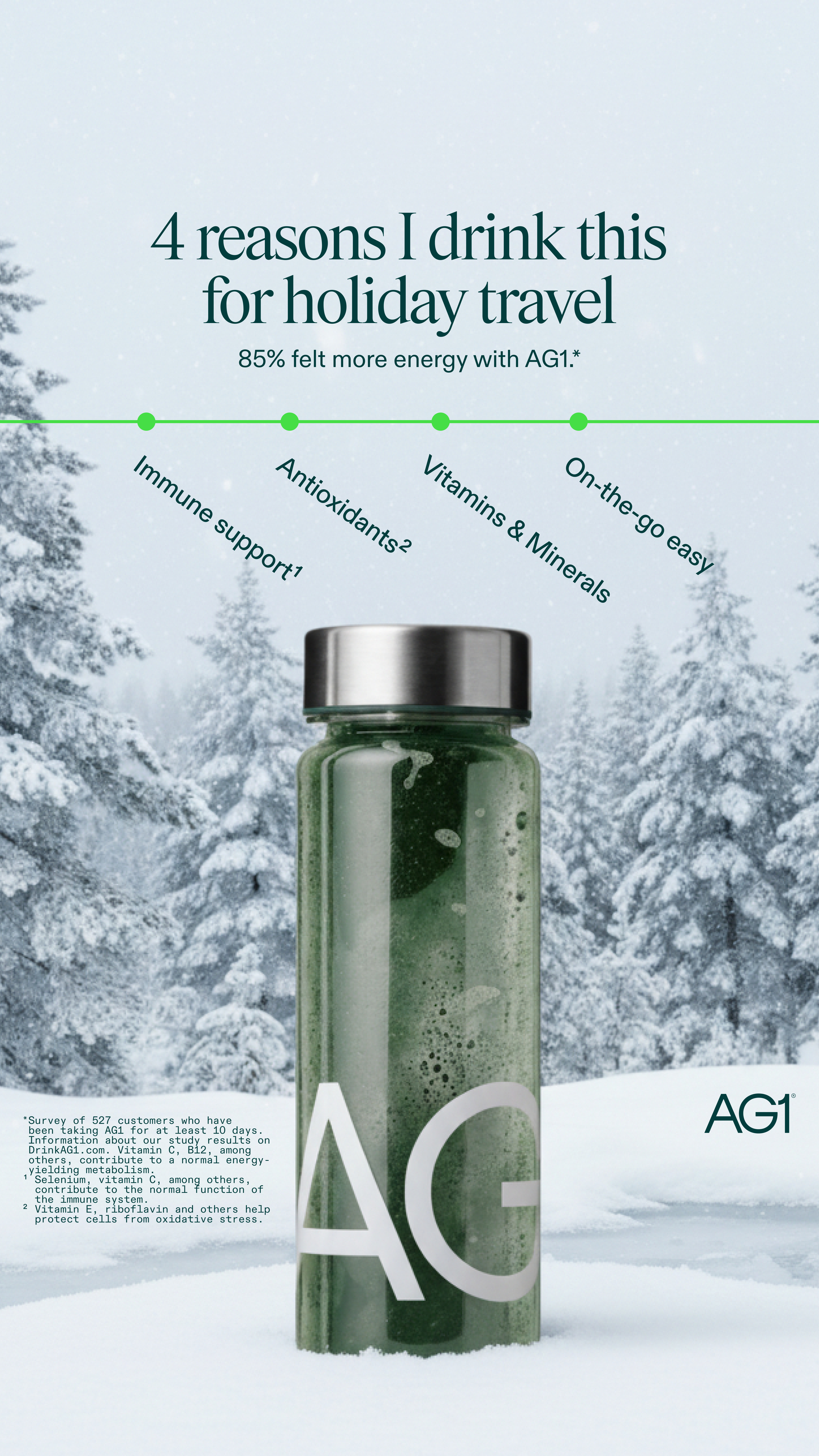 AG1 by Athletic Greens Facebook ad
