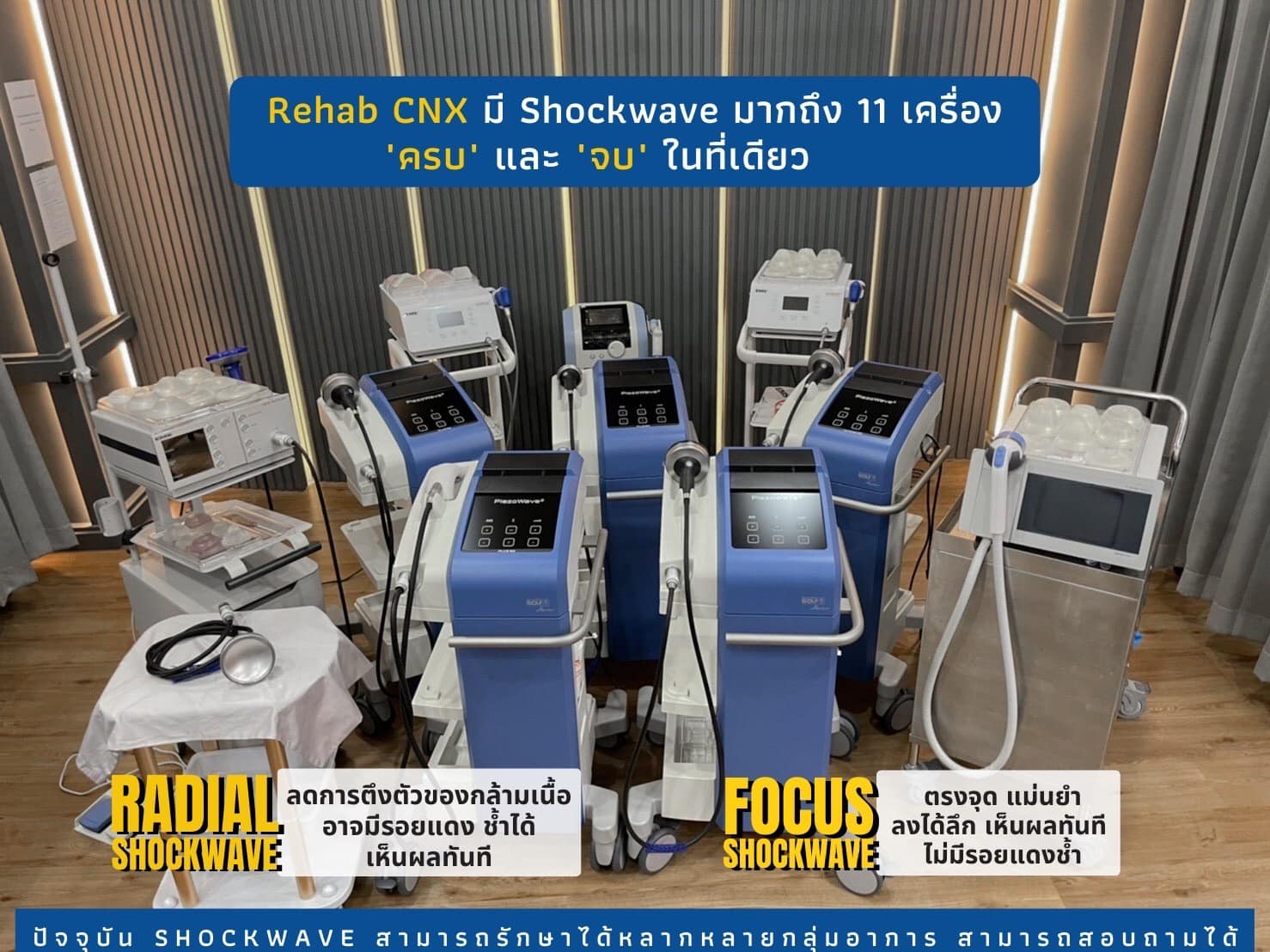 Dr. Nicha หมอดิว -Rehab CNX Clinic- Facebook ad