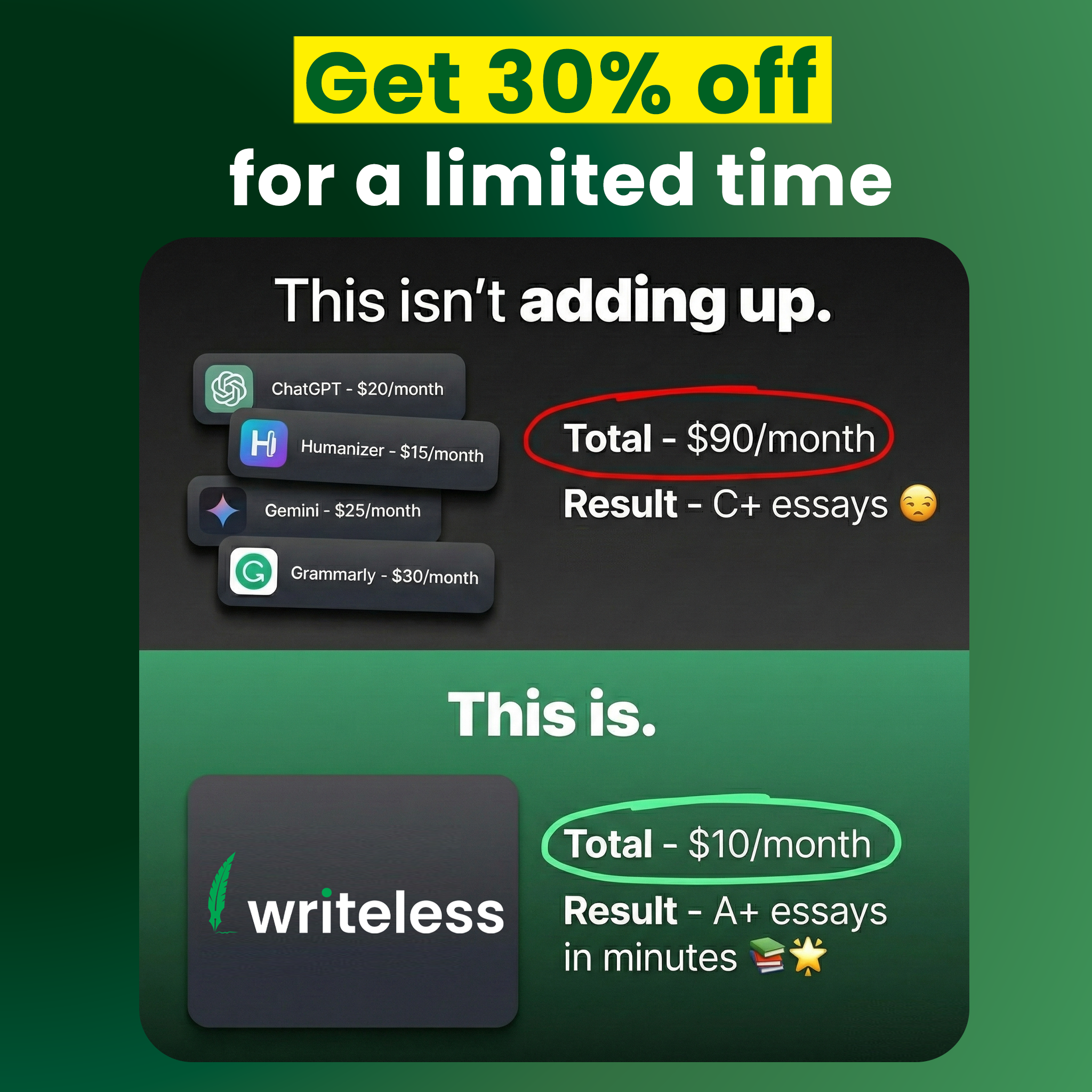 Writeless AI Facebook ad