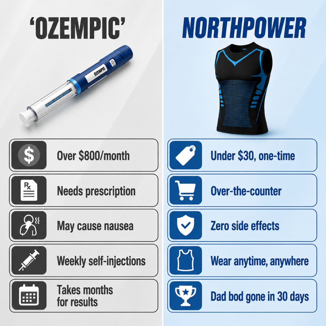 North Alpine US Facebook ad: Over 40 and can't get rid of that beer belly? Try this