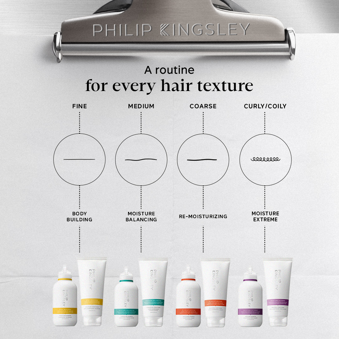 Philip Kingsley Facebook ad