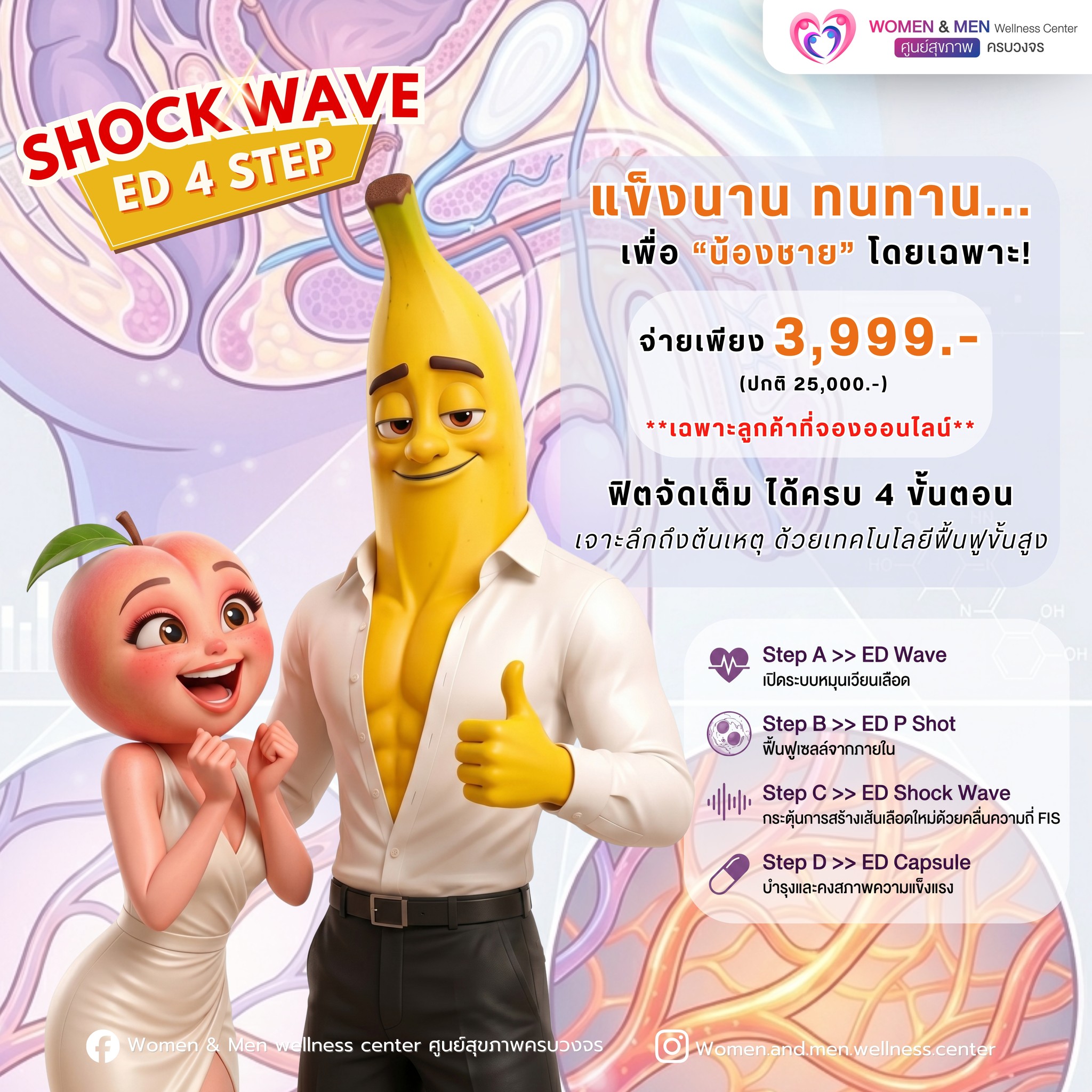 Women & Men wellness center ศูนย์สุขภาพครบวงจร Facebook ad