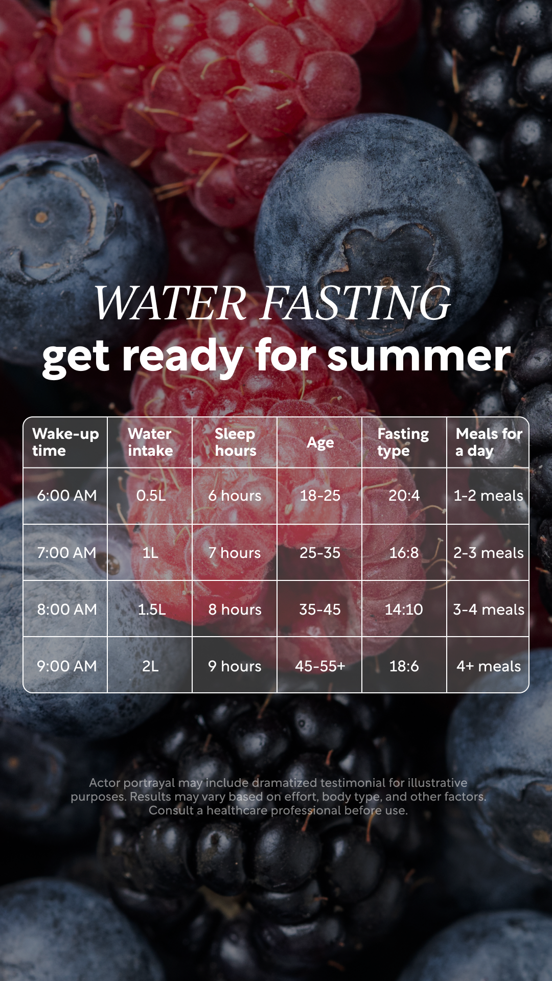Nia Intermittent Fasting Facebook ad
