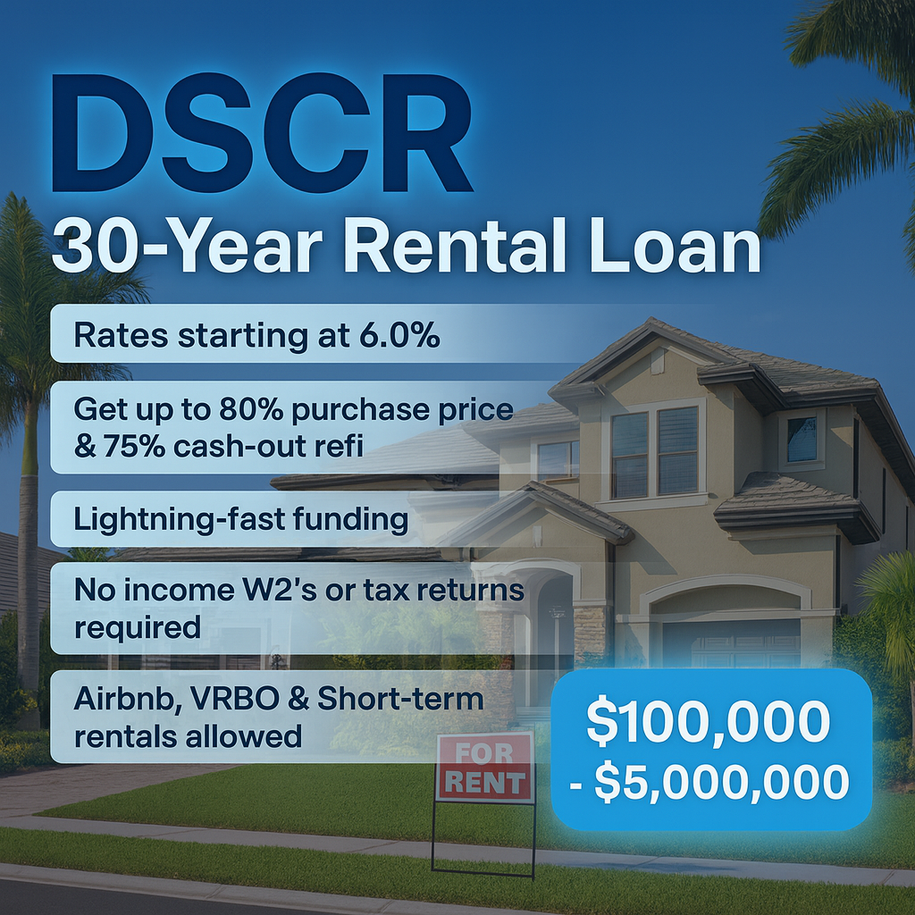 Future Services LLC Facebook ad: Investment Real Estate Loans