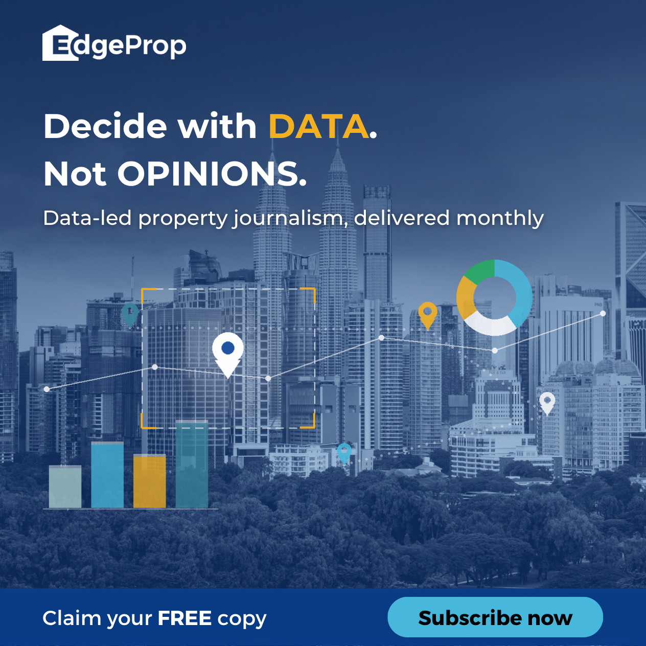 EdgeProp.my Facebook ad