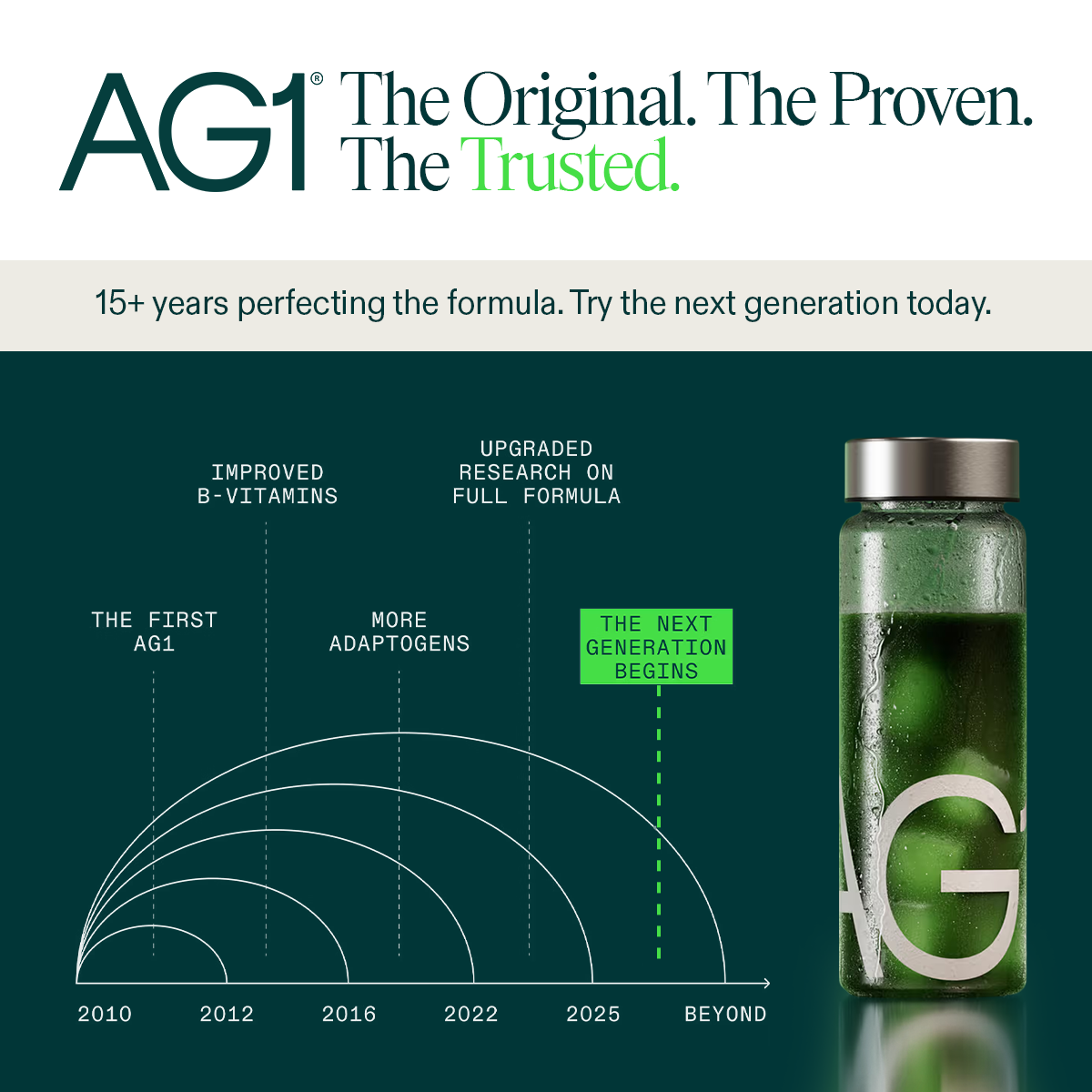 AG1 by Athletic Greens Facebook ad
