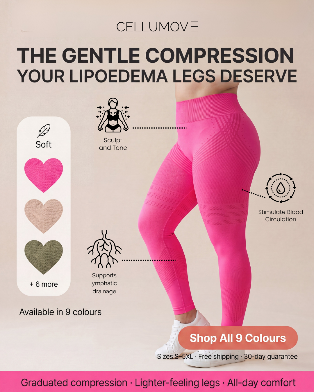 Cellumove UK Facebook ad