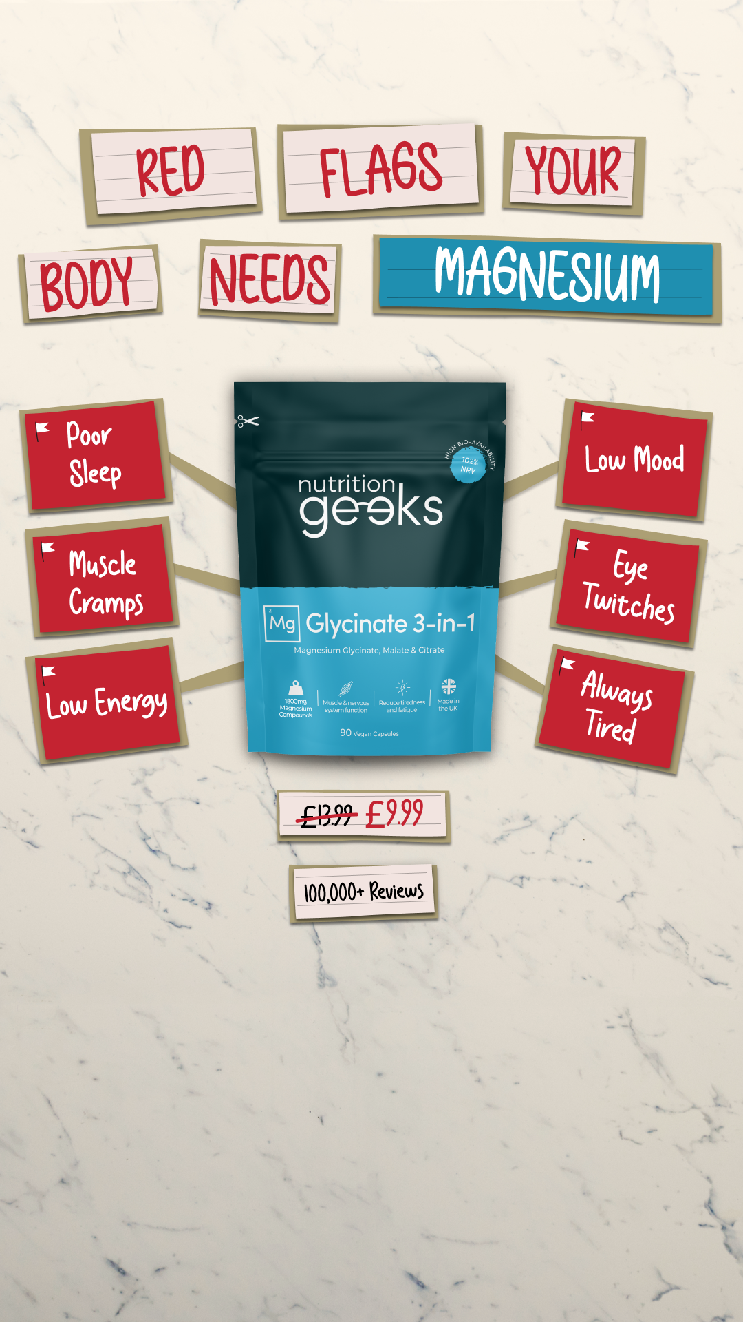 Nutrition Geeks Facebook ad