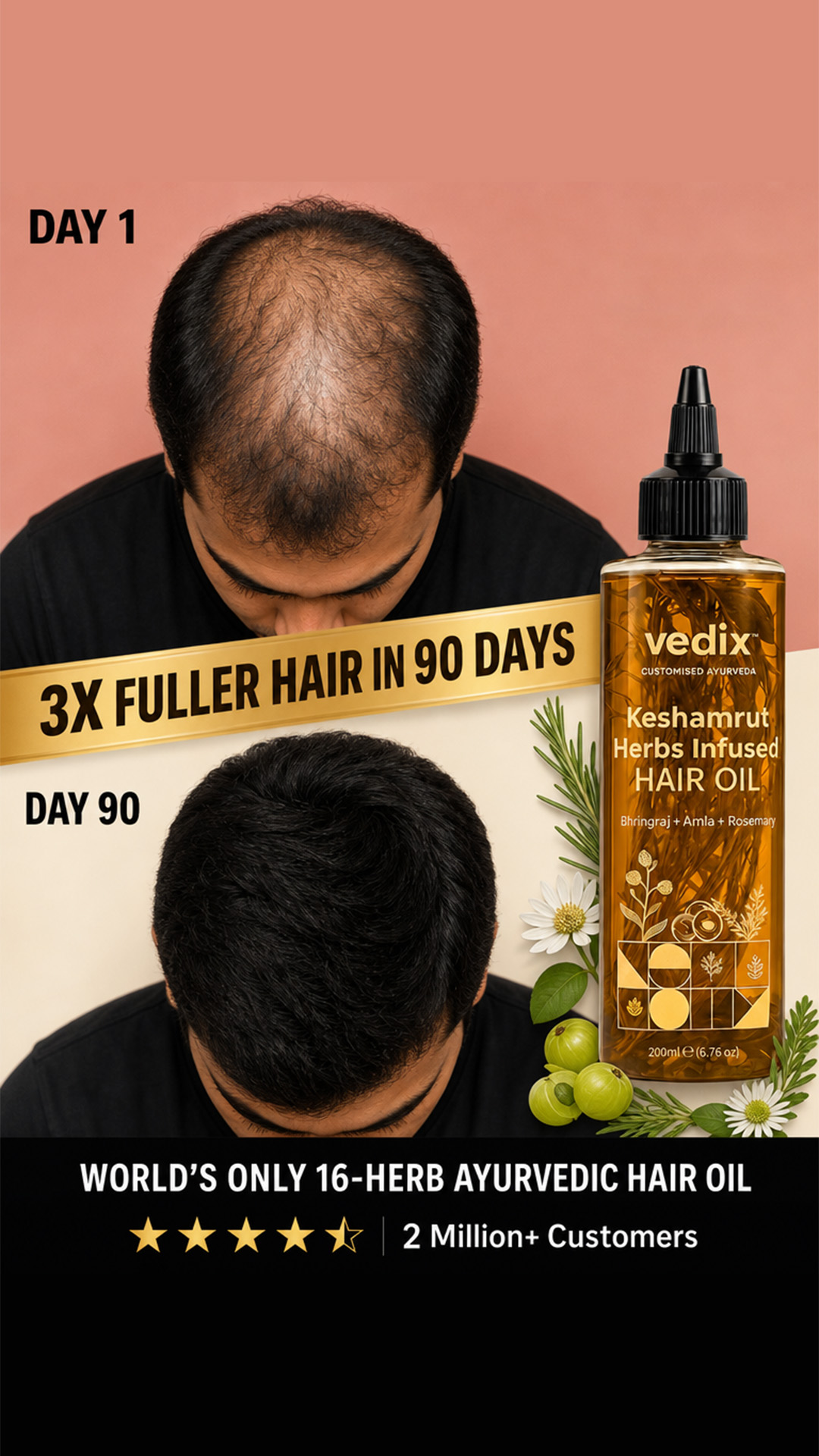 Vedix Ayurveda Facebook ad: Vedix Keshamrut Hair Growth Oil For Men