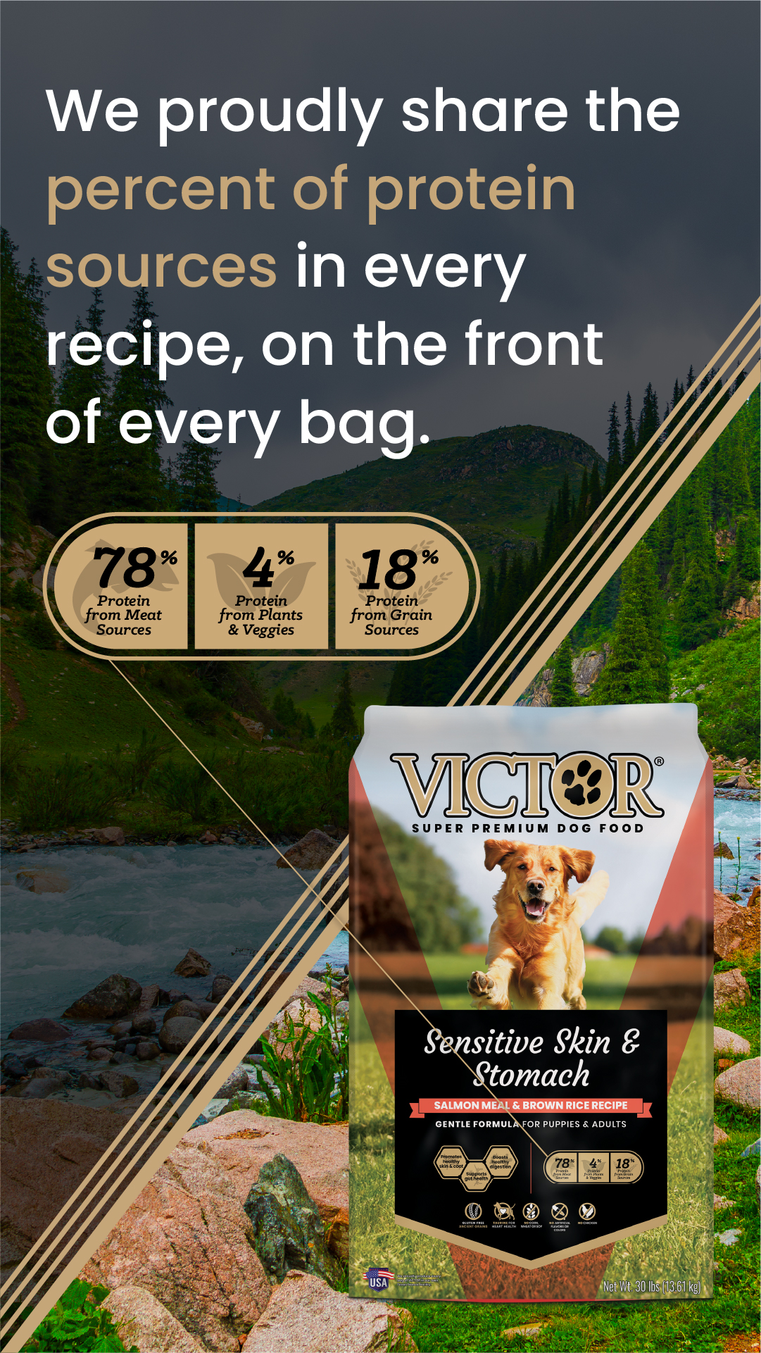 Pet Supplies Plus Facebook ad