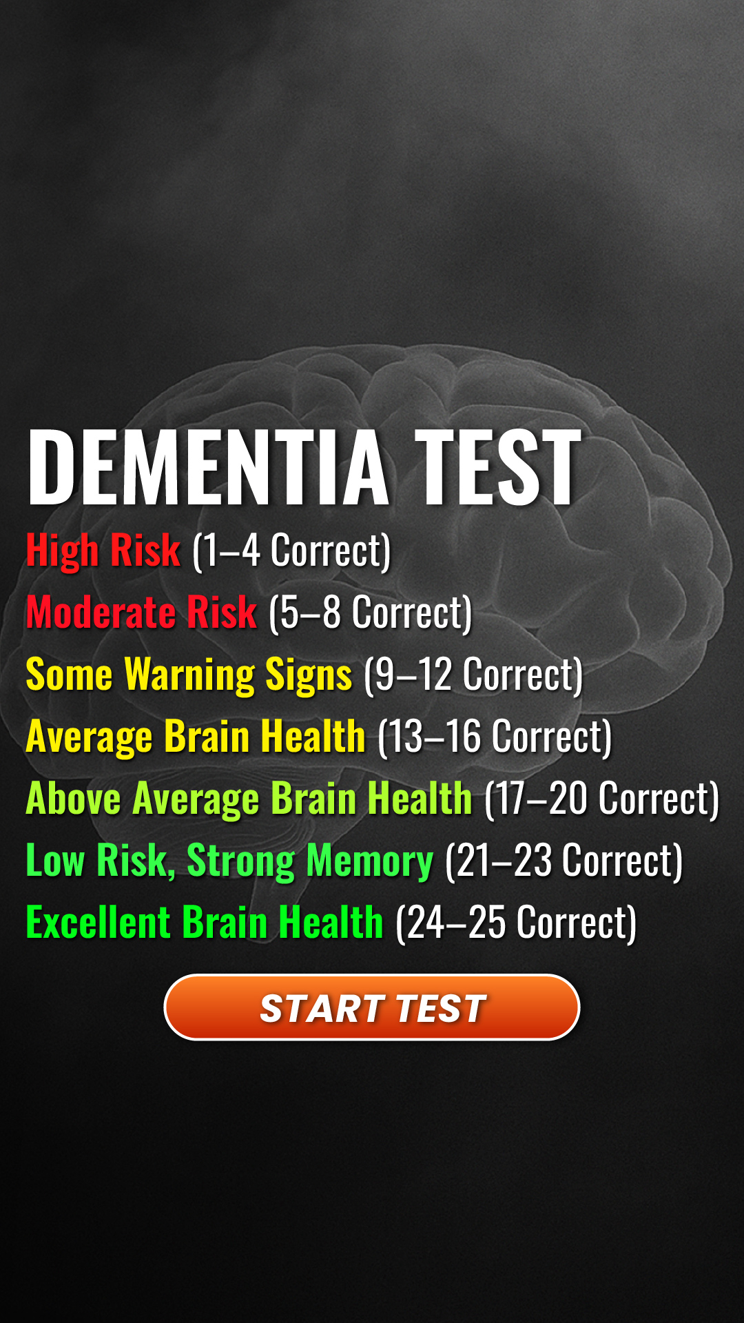 Yourselfirst: Body, Mind & Beyond Facebook ad: How Sharp Is Your Brain?