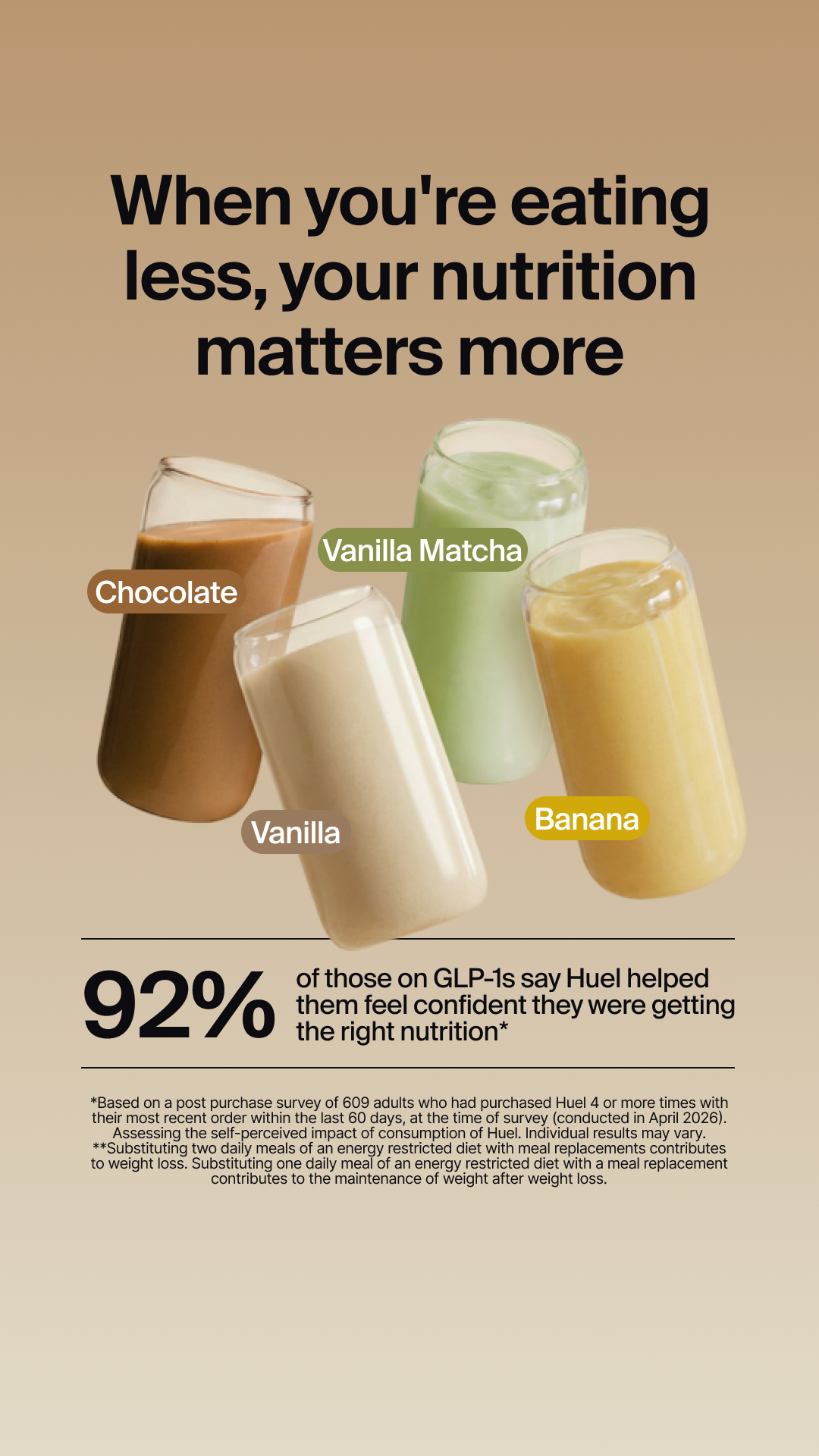 Huel Facebook ad