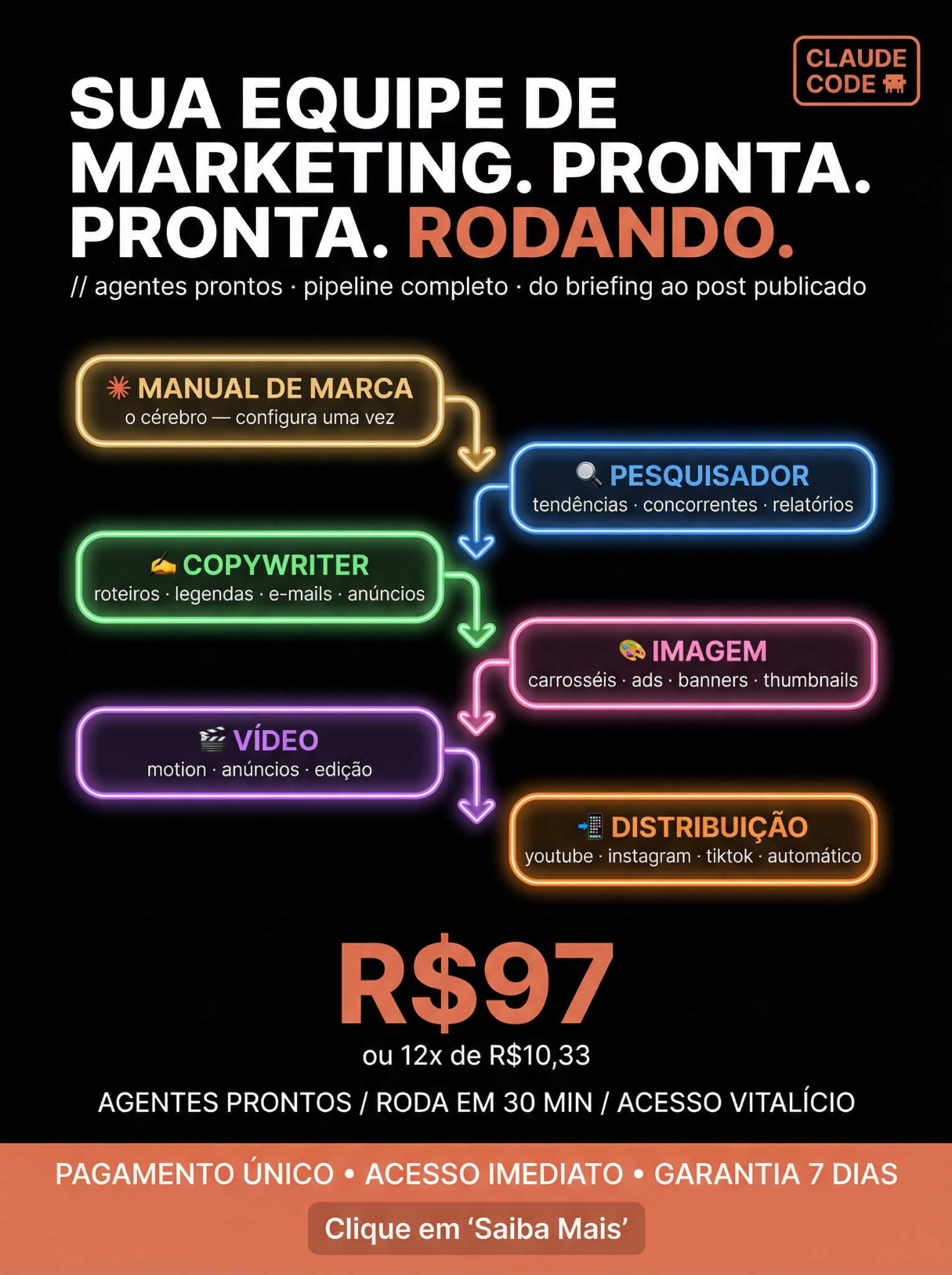 Vinícius Guimarães Facebook ad: Equipe de Marketing Completa Claude