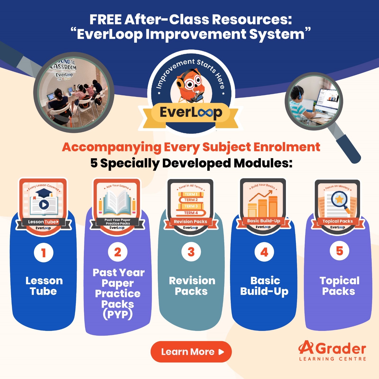 AGrader Learning Centre Facebook ad