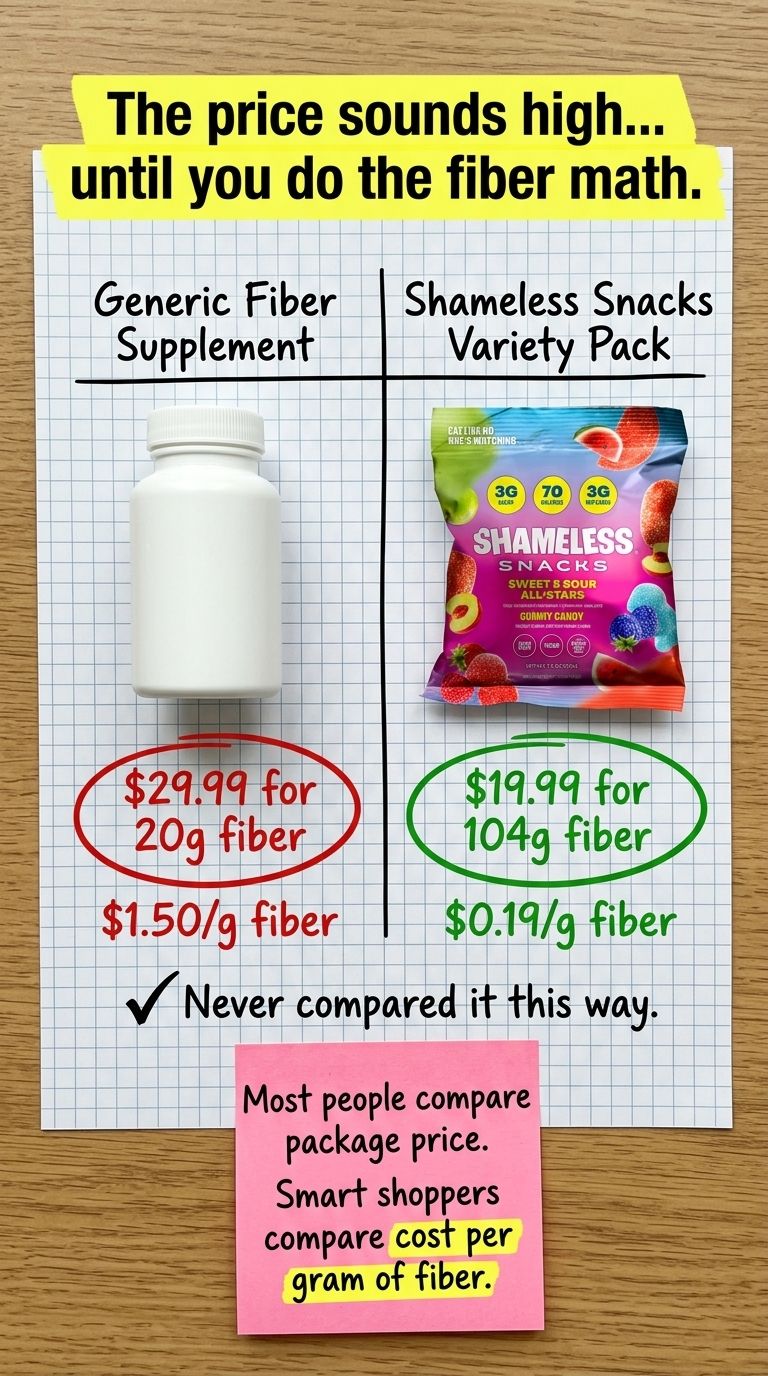 Shameless Snacks Facebook ad