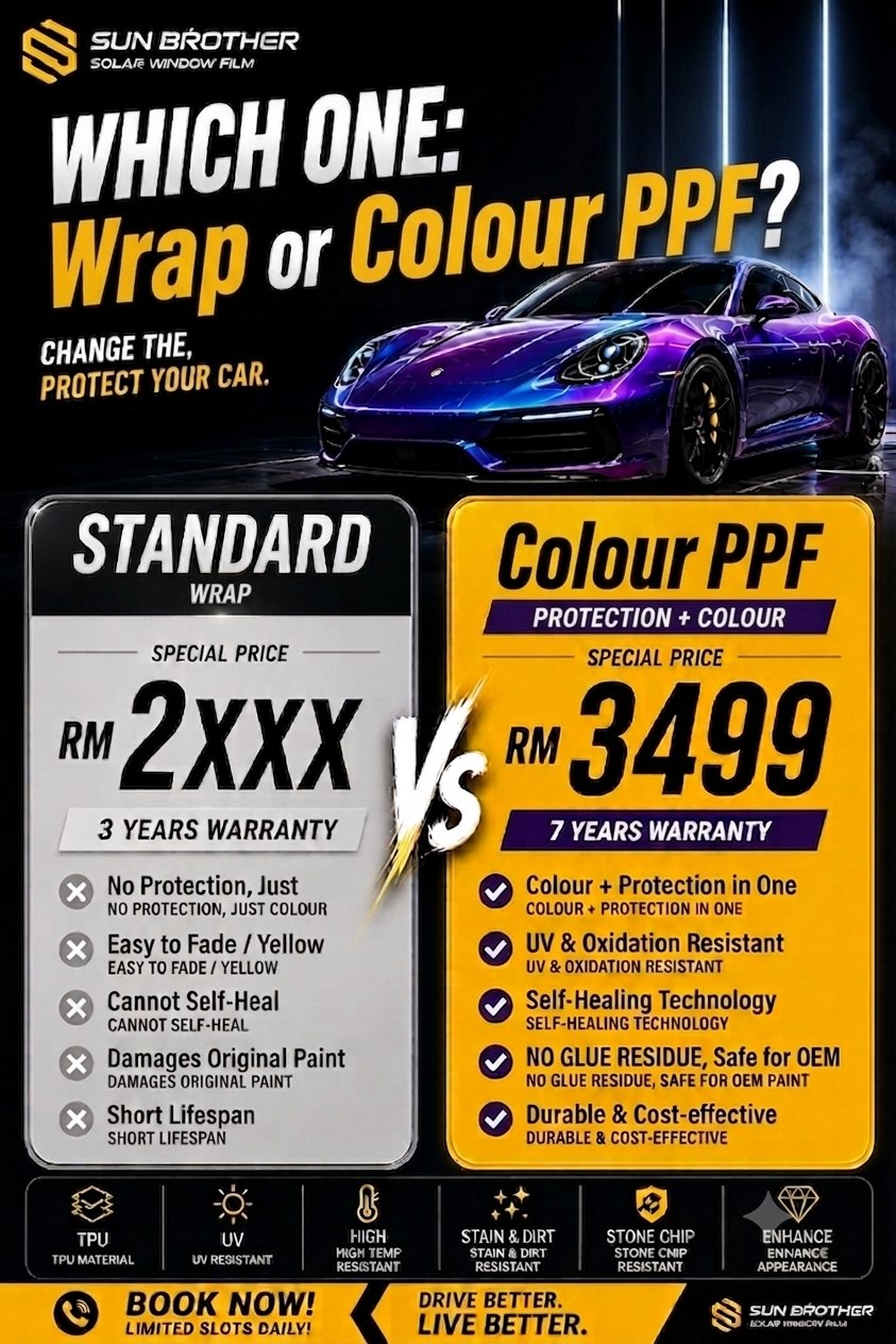 Sun Brother - Main Account Facebook ad: ATTENTION CAR OWNERS: IS PAINT DAMAGE INEVITABLE?