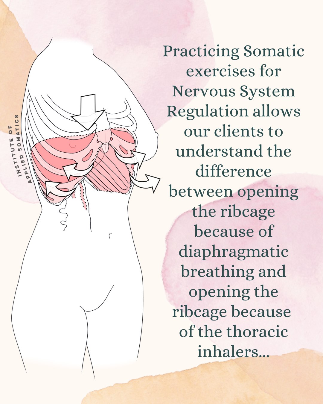 Institute of Applied Somatics Facebook ad